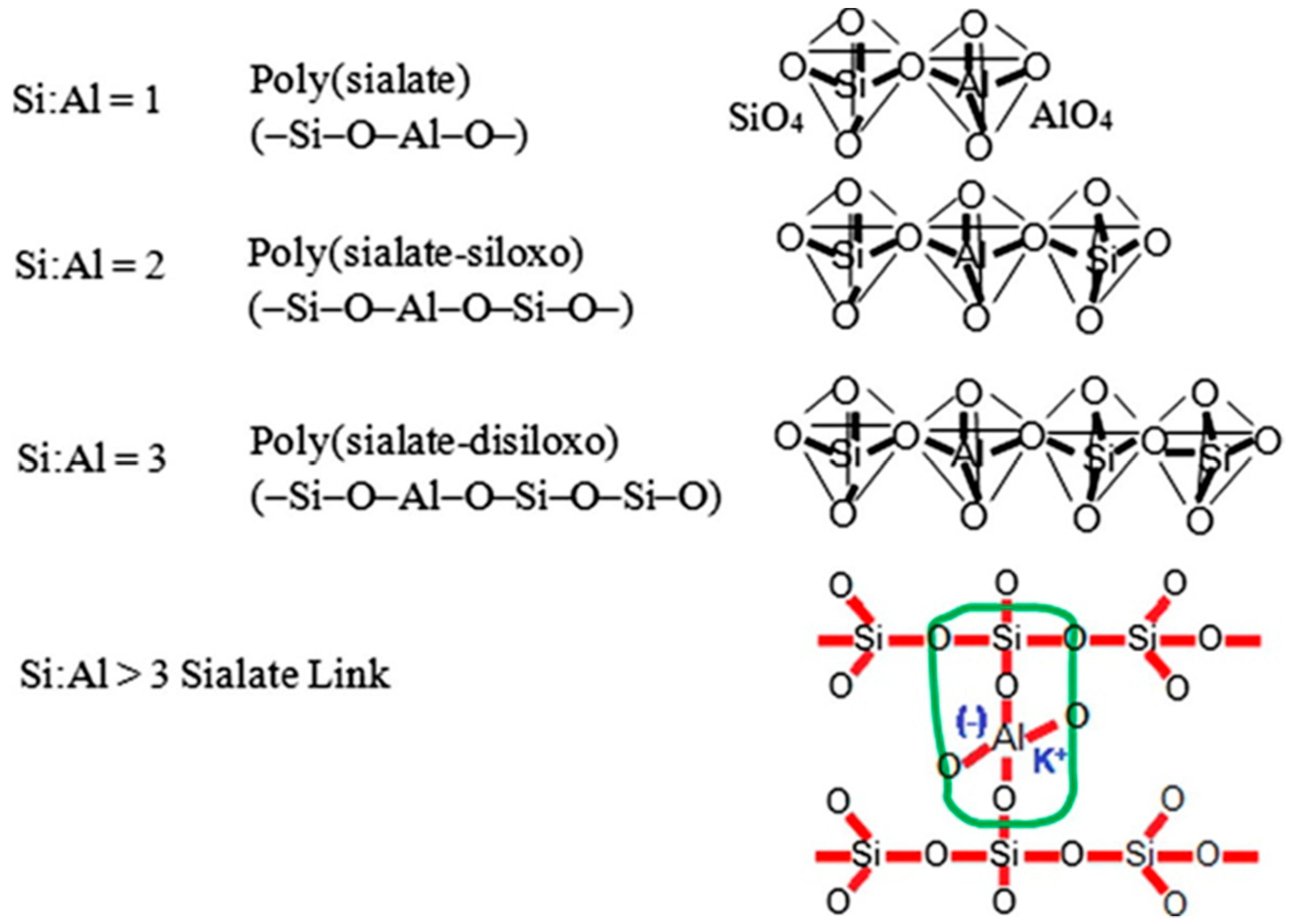 Minerals 12 00301 g015