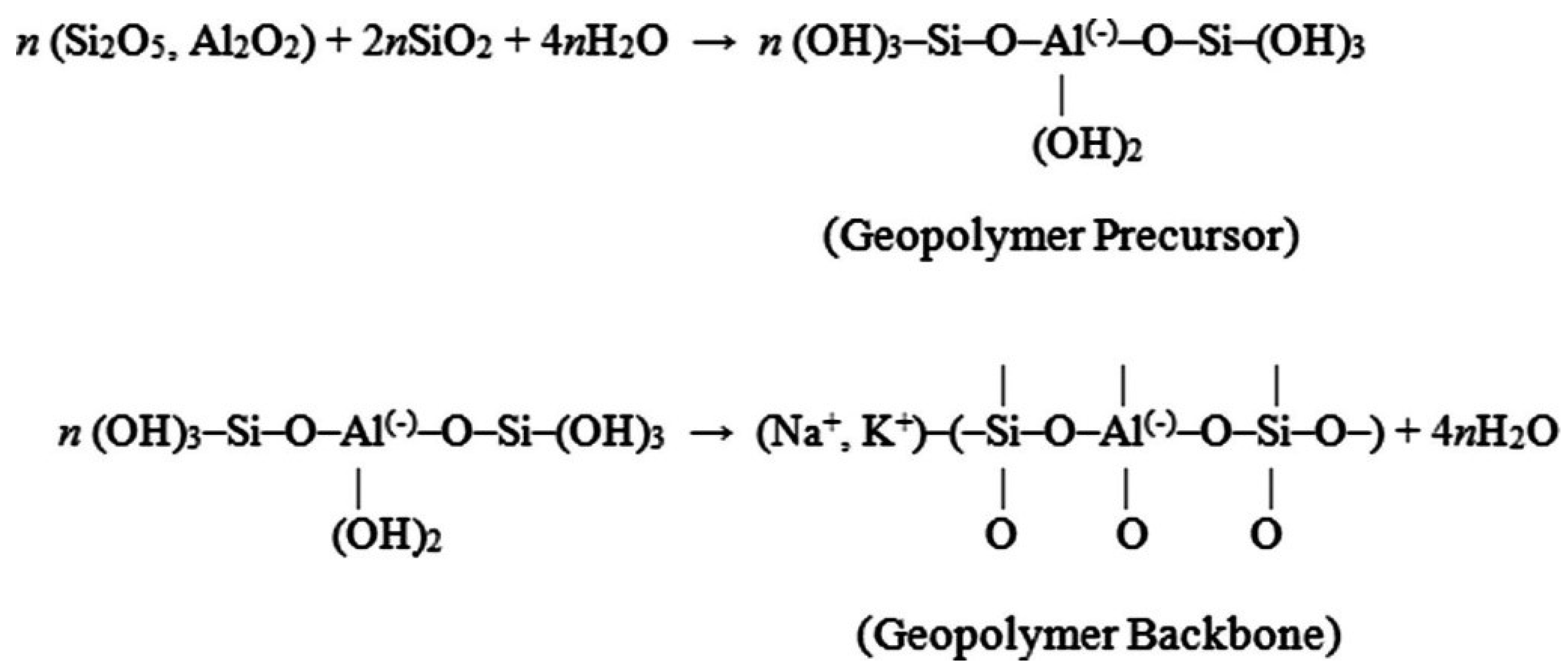 Minerals 12 00301 g016
