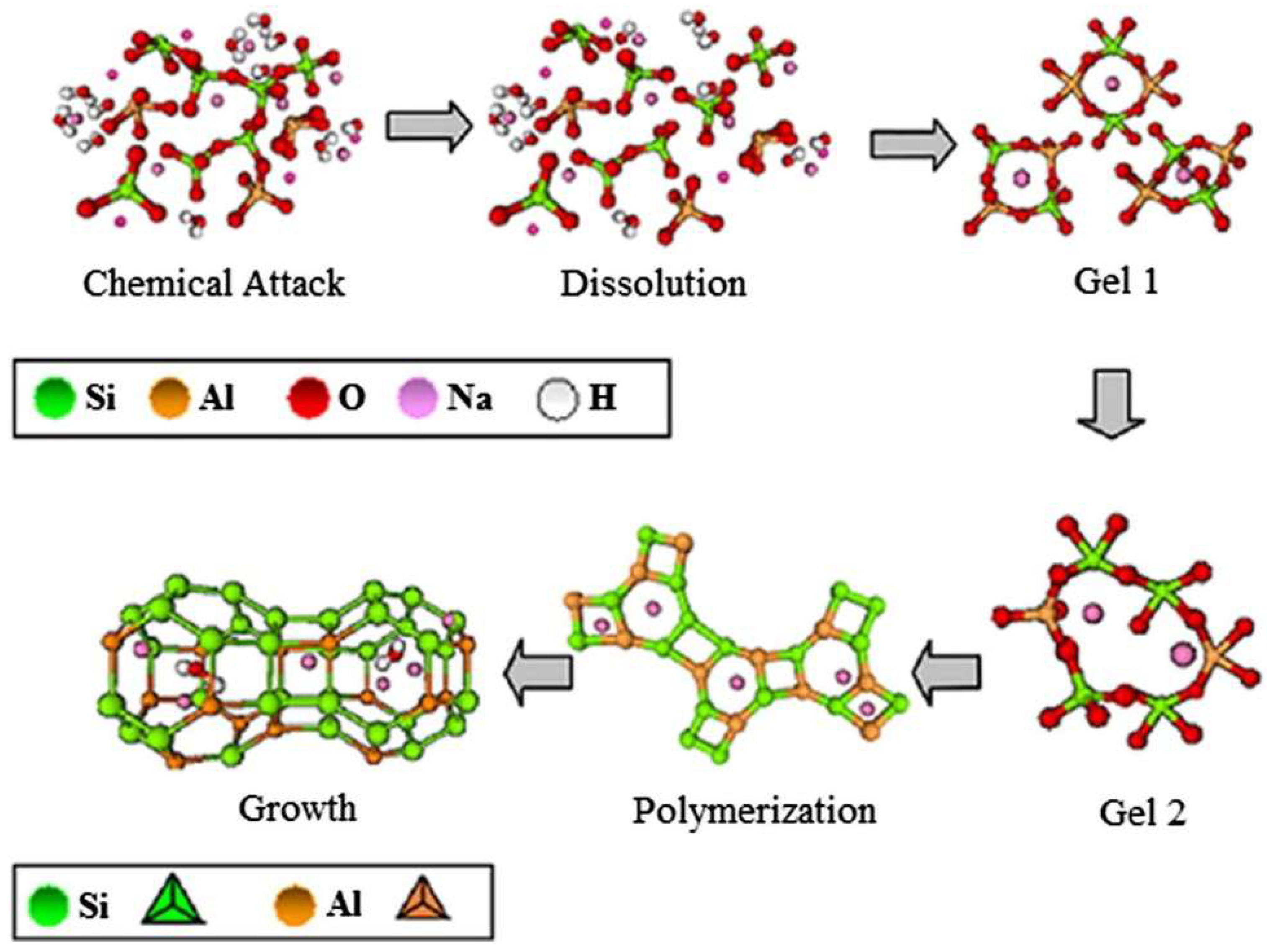 Minerals 12 00301 g017