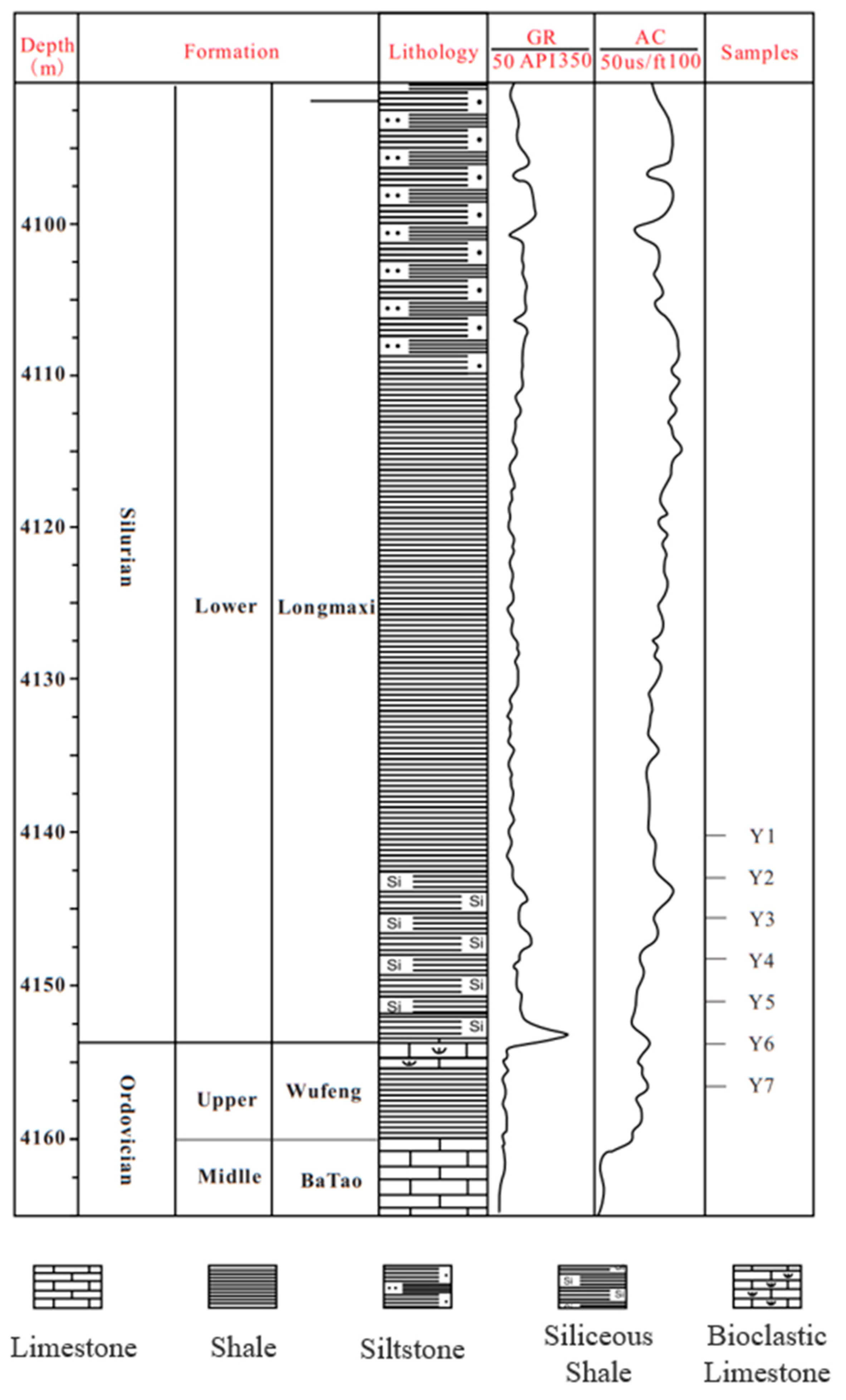 Minerals 12 00302 g002