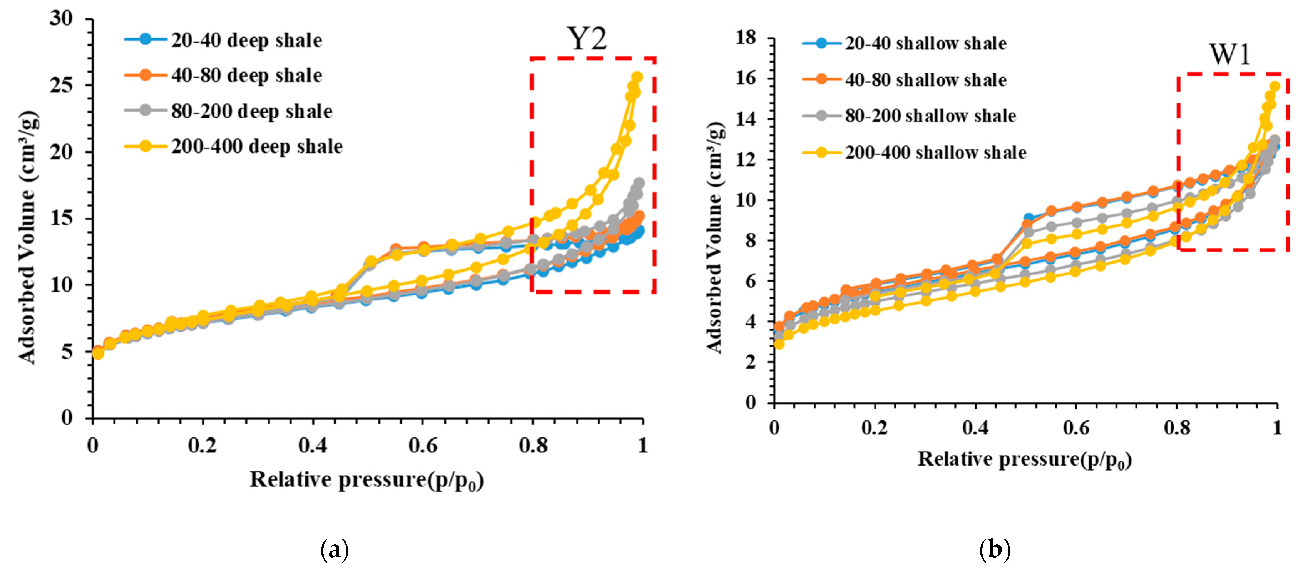 Minerals 12 00302 g003