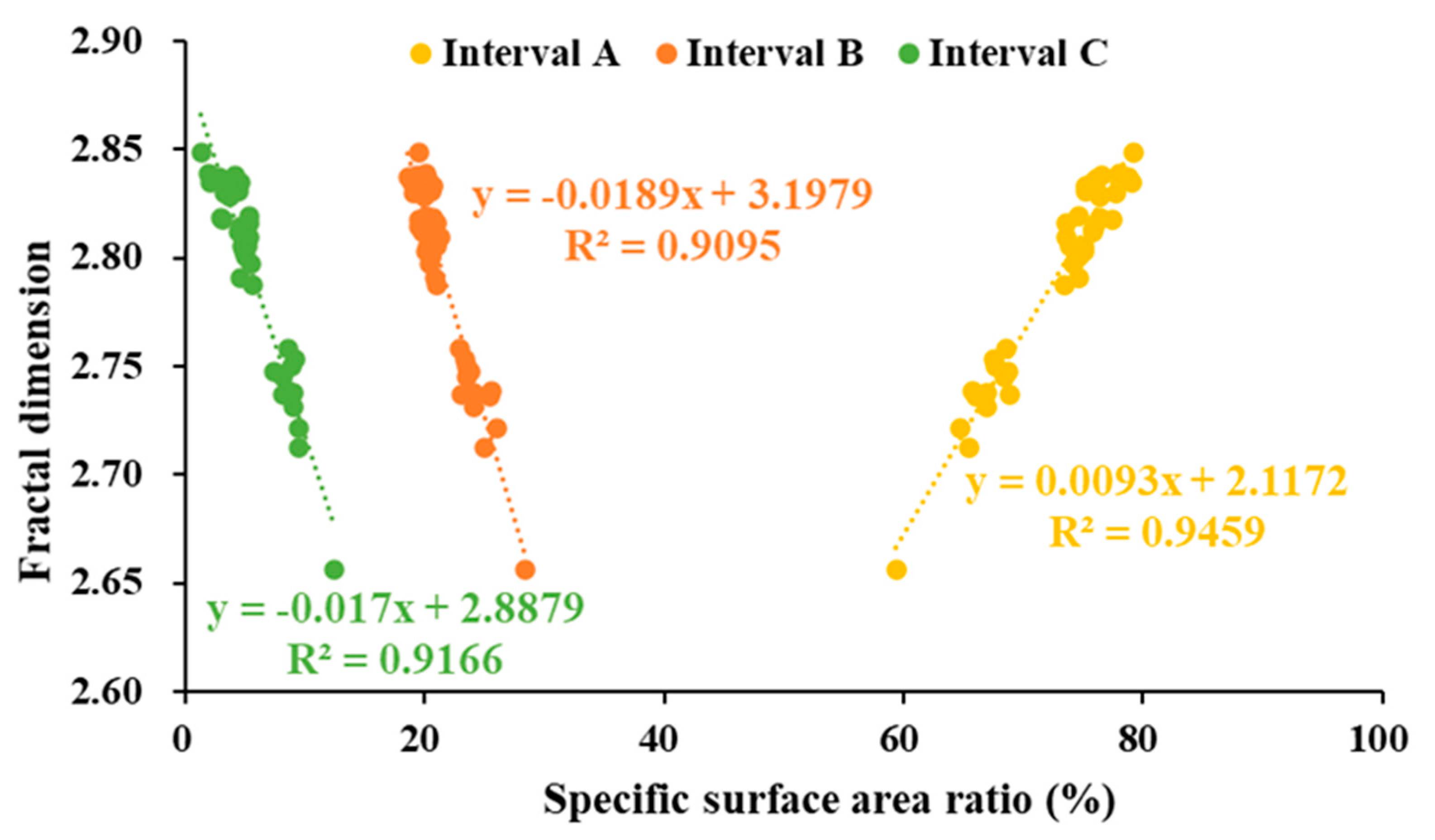Minerals 12 00302 g010