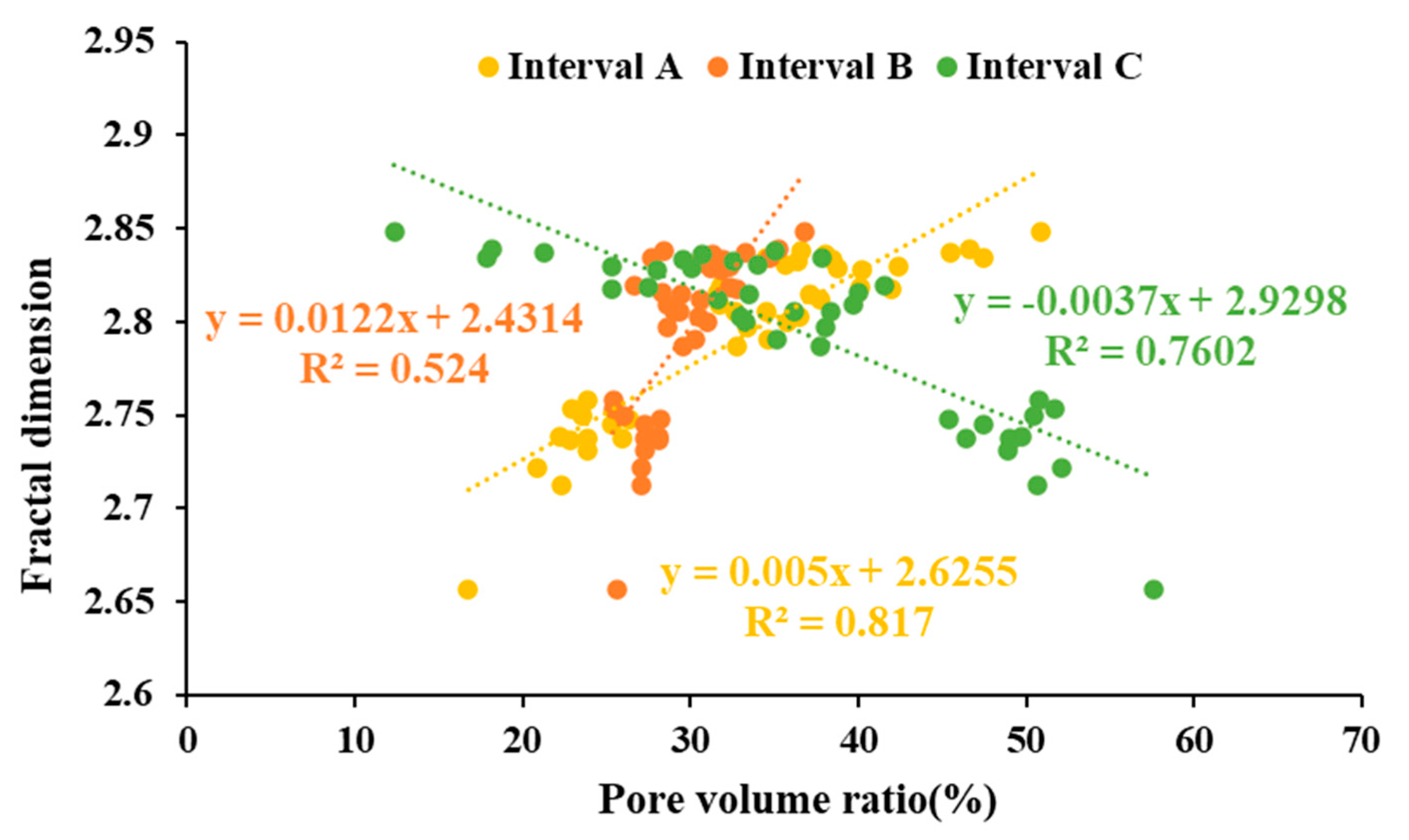 Minerals 12 00302 g011