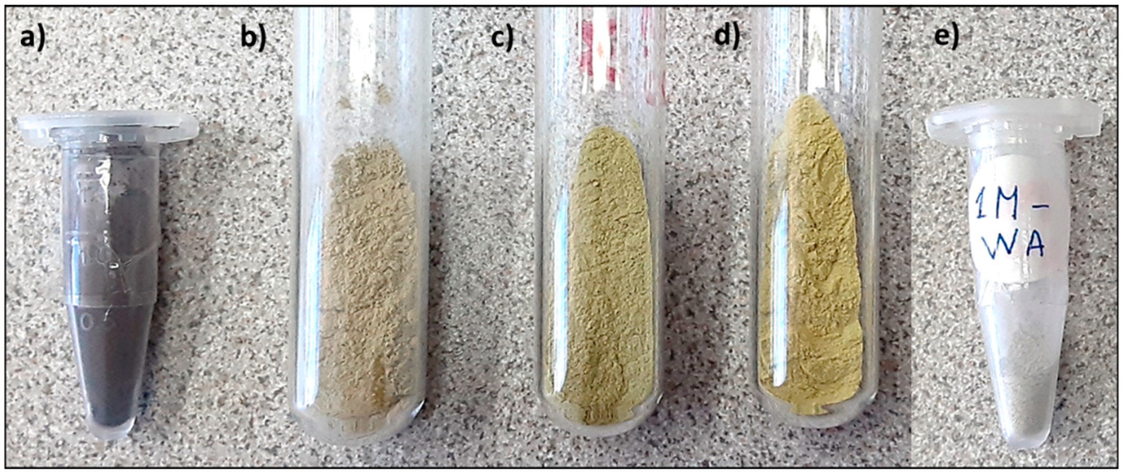 Minerals 12 00306 g002 Minerals 12 00306 g002