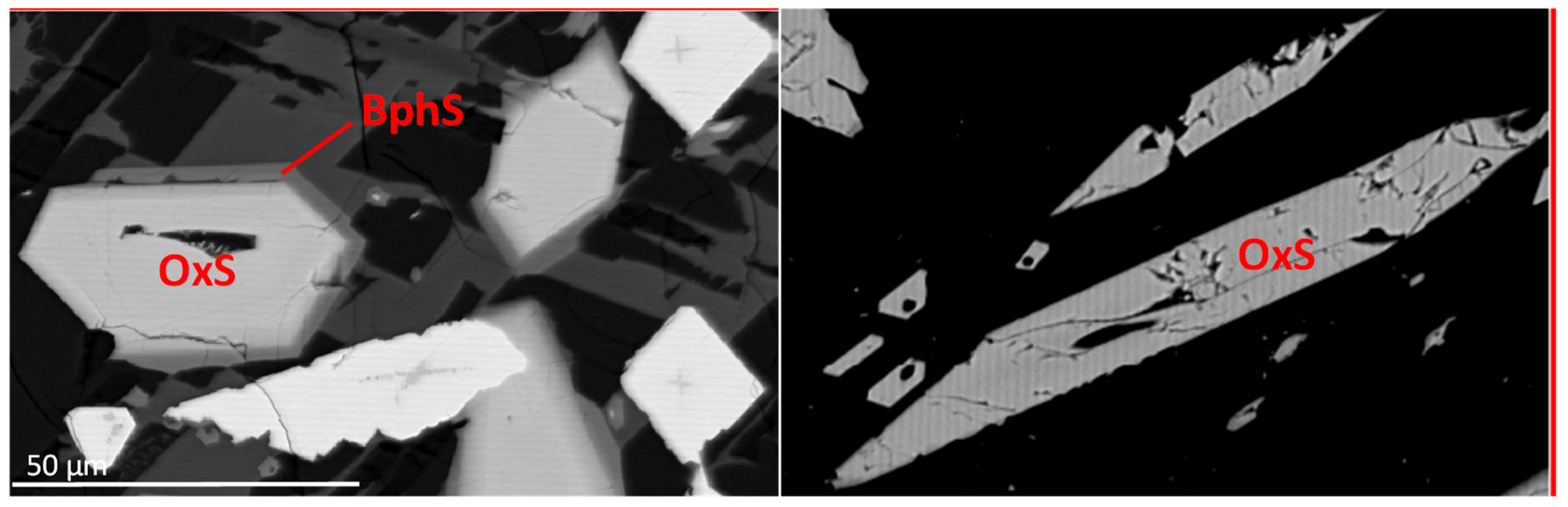 Minerals 12 00310 g010