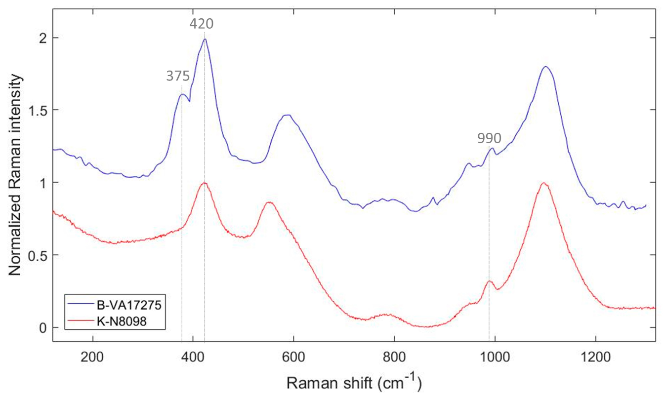 Minerals 12 00311 g007