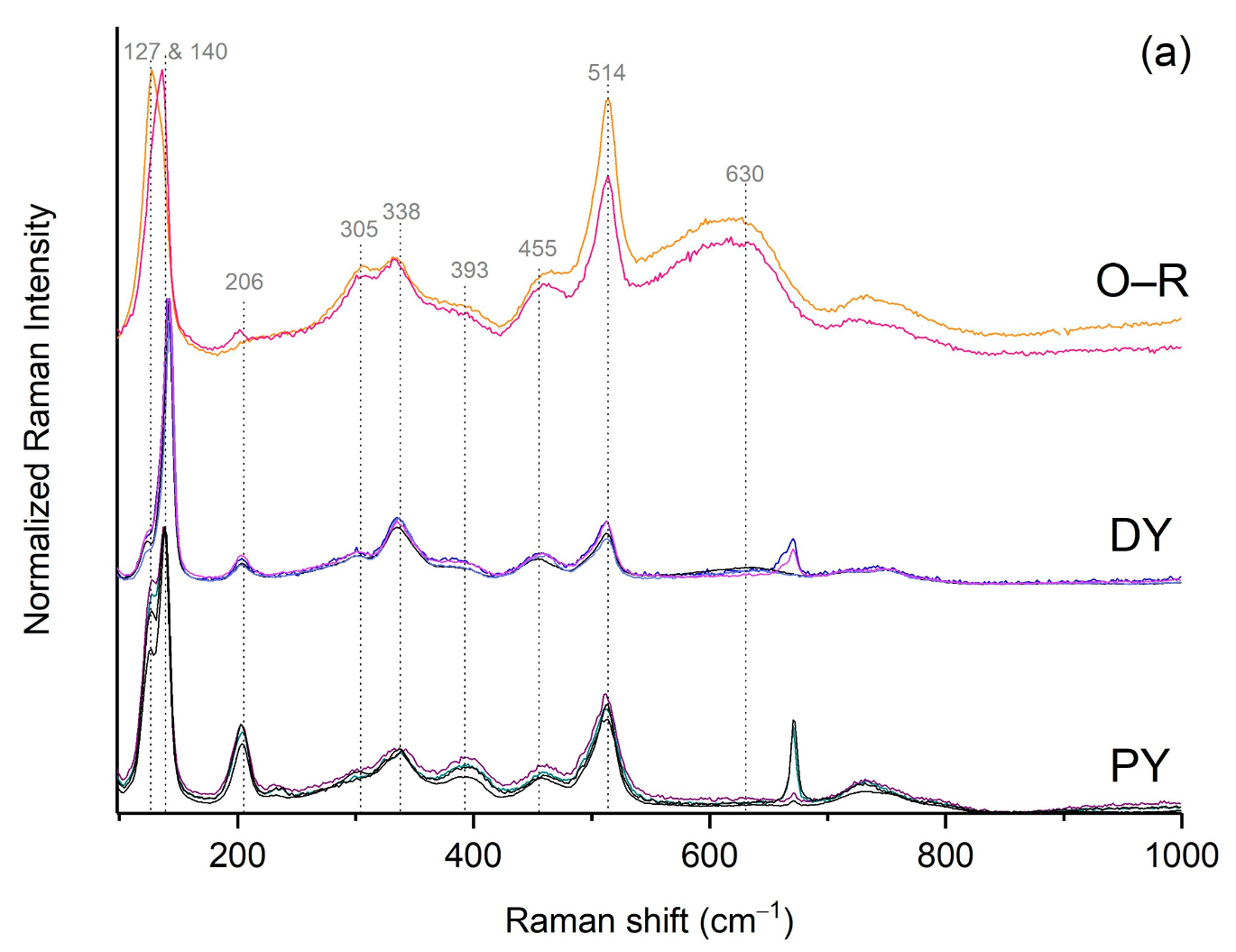 Minerals 12 00311 g016a