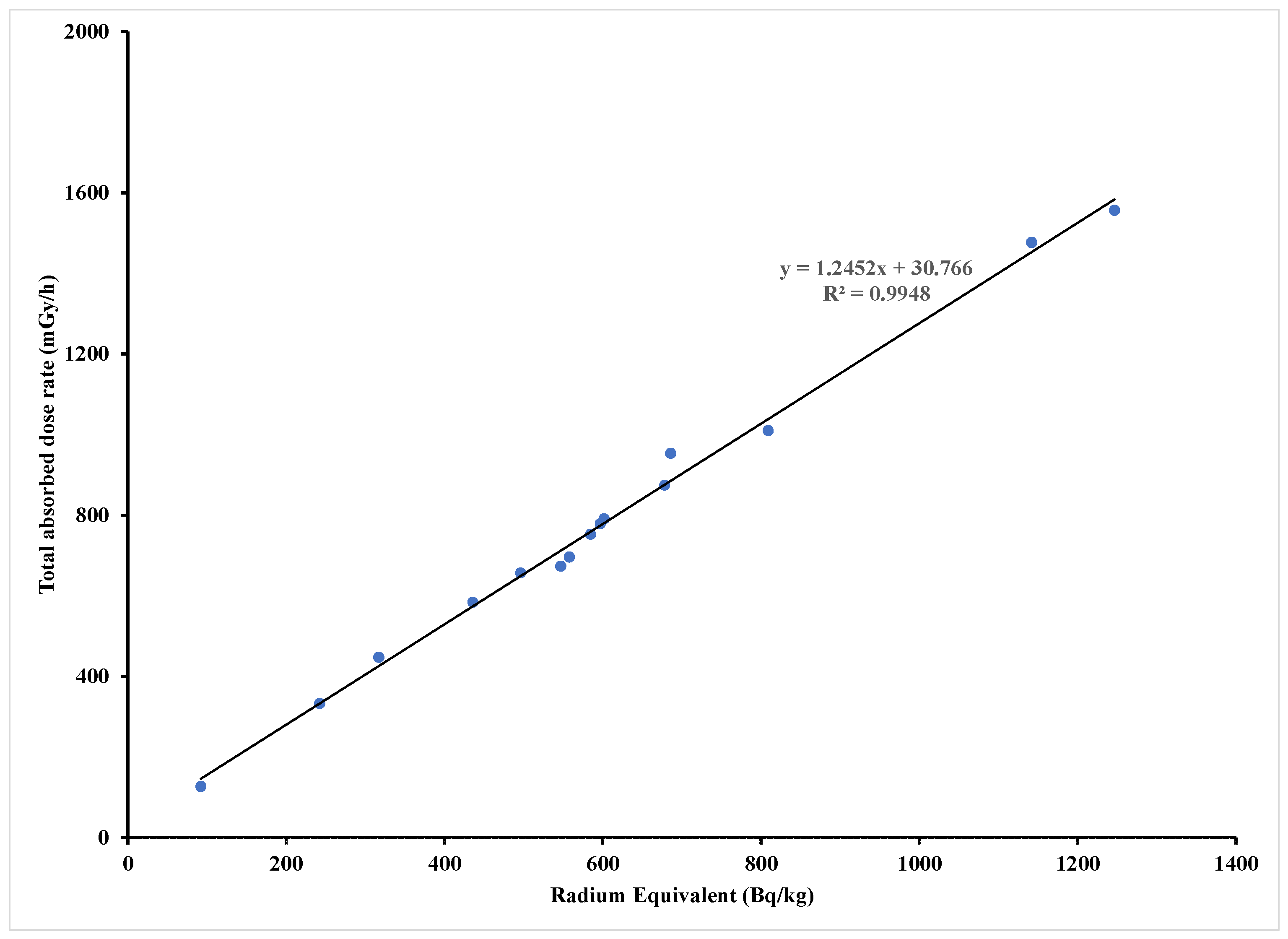 Minerals 12 00312 g004