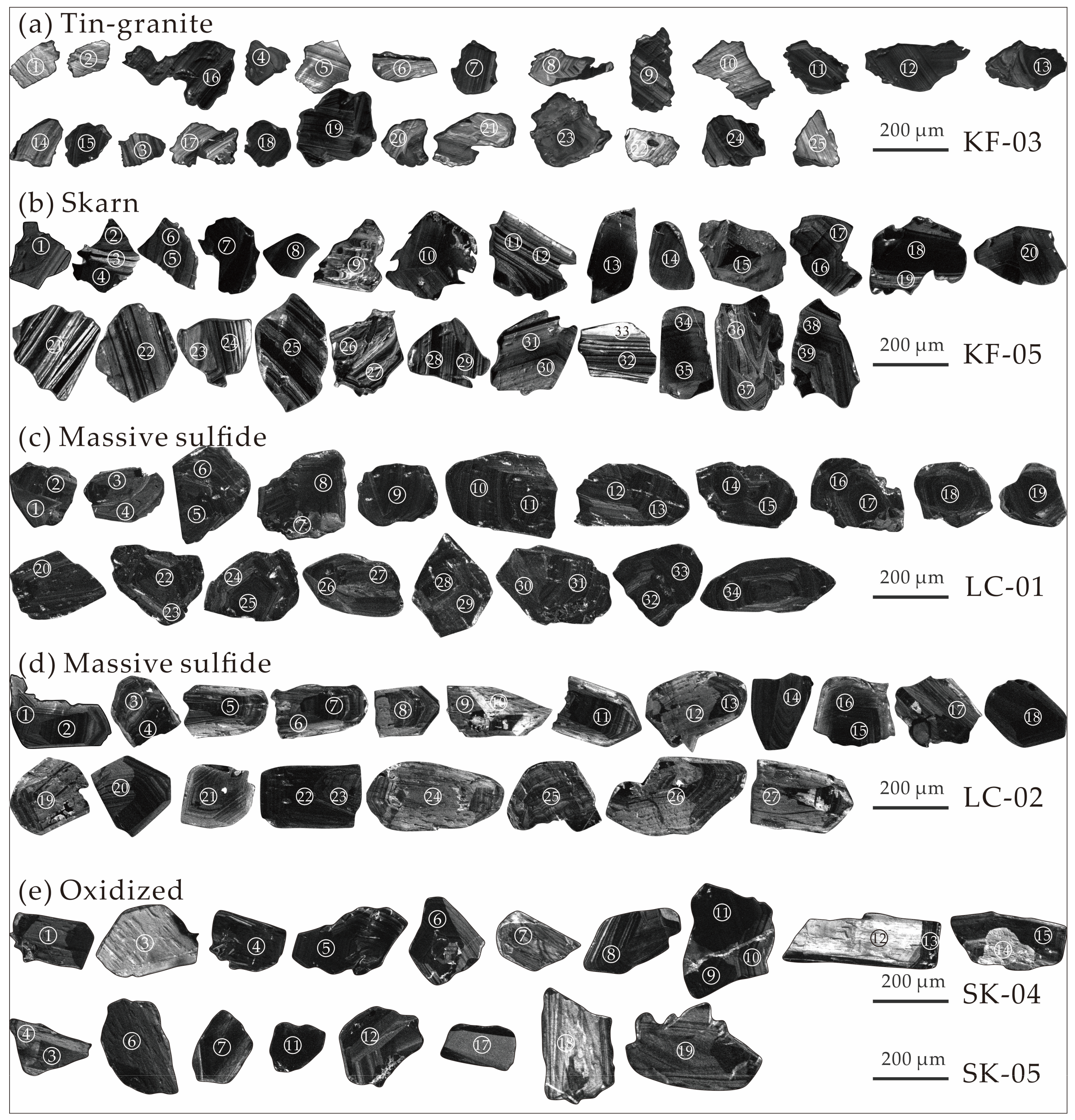 Minerals 12 00313 g004