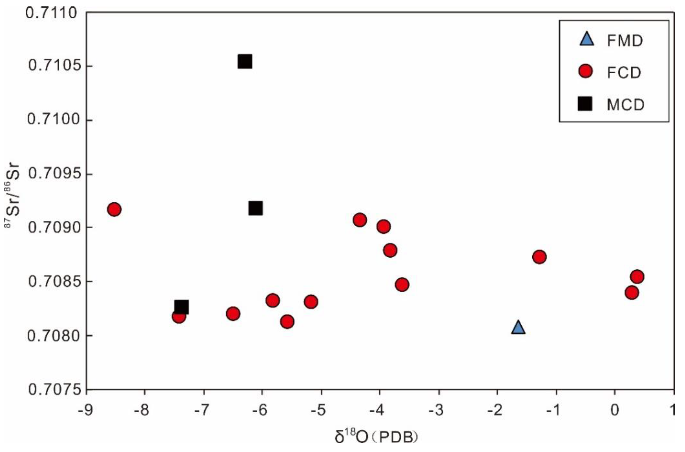 Minerals 12 00317 g008 Minerals 12 00317 g008
