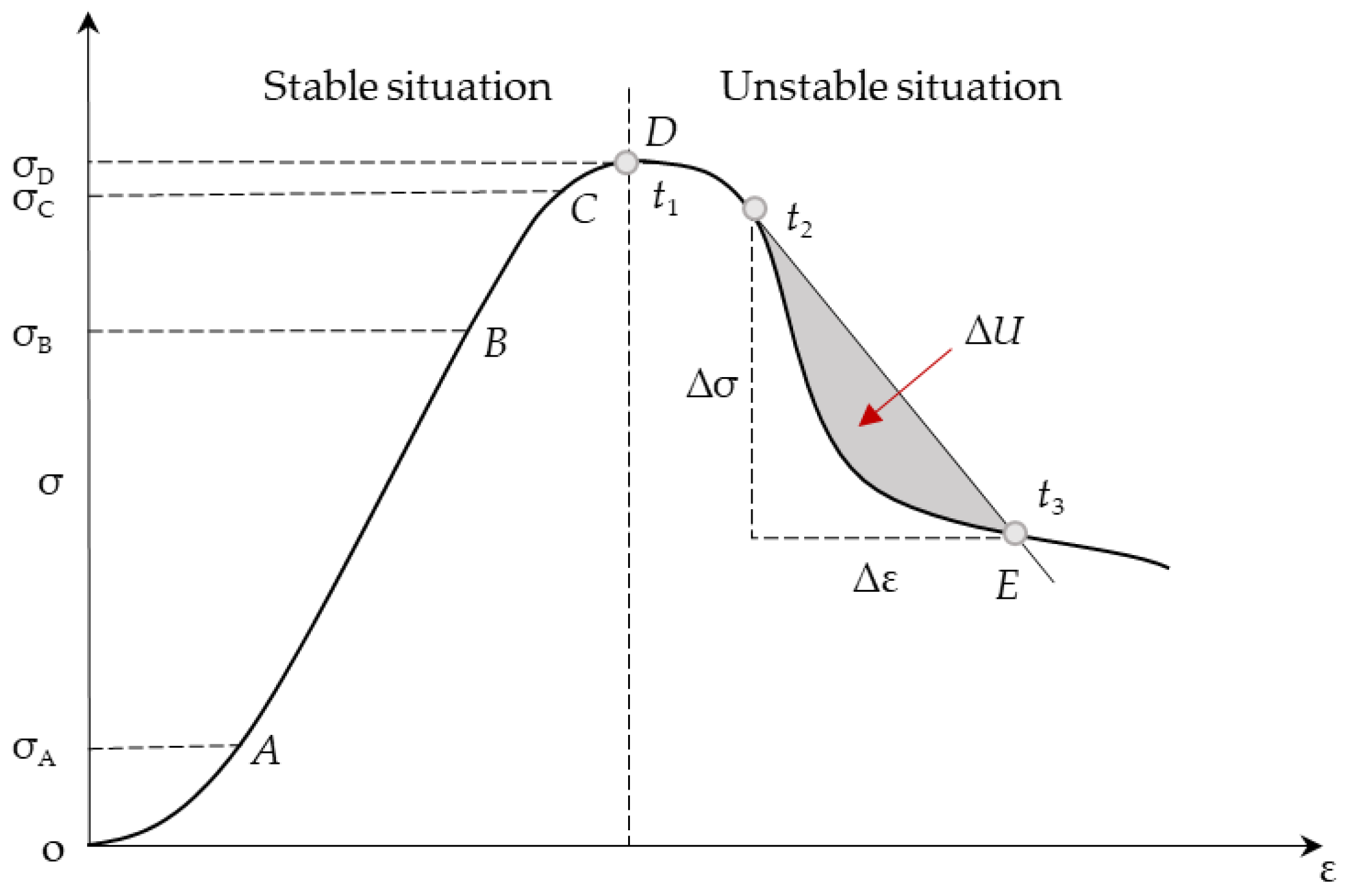 Minerals 12 00318 g002 550