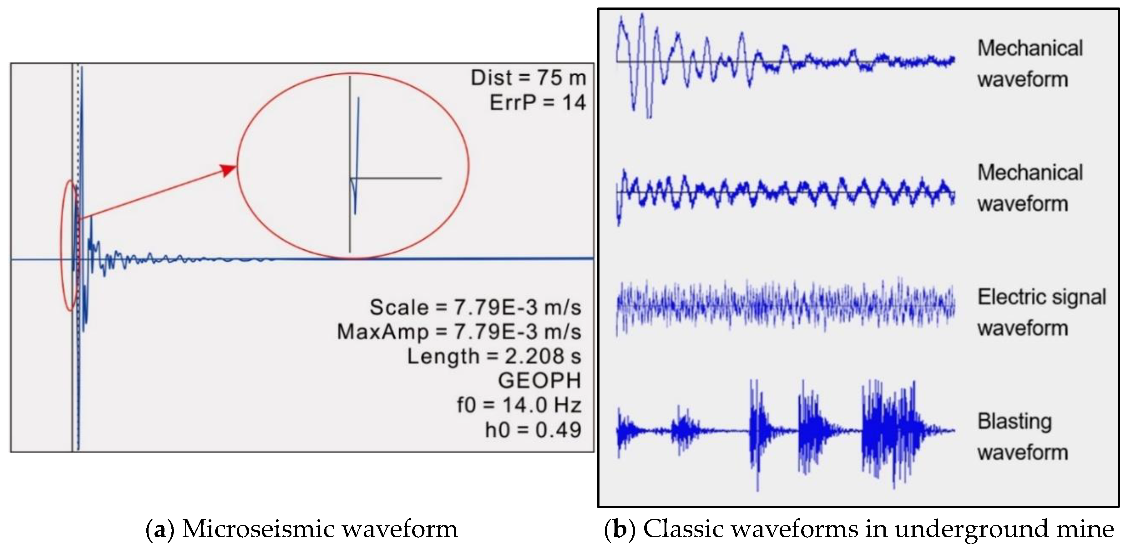 Minerals 12 00318 g006 550