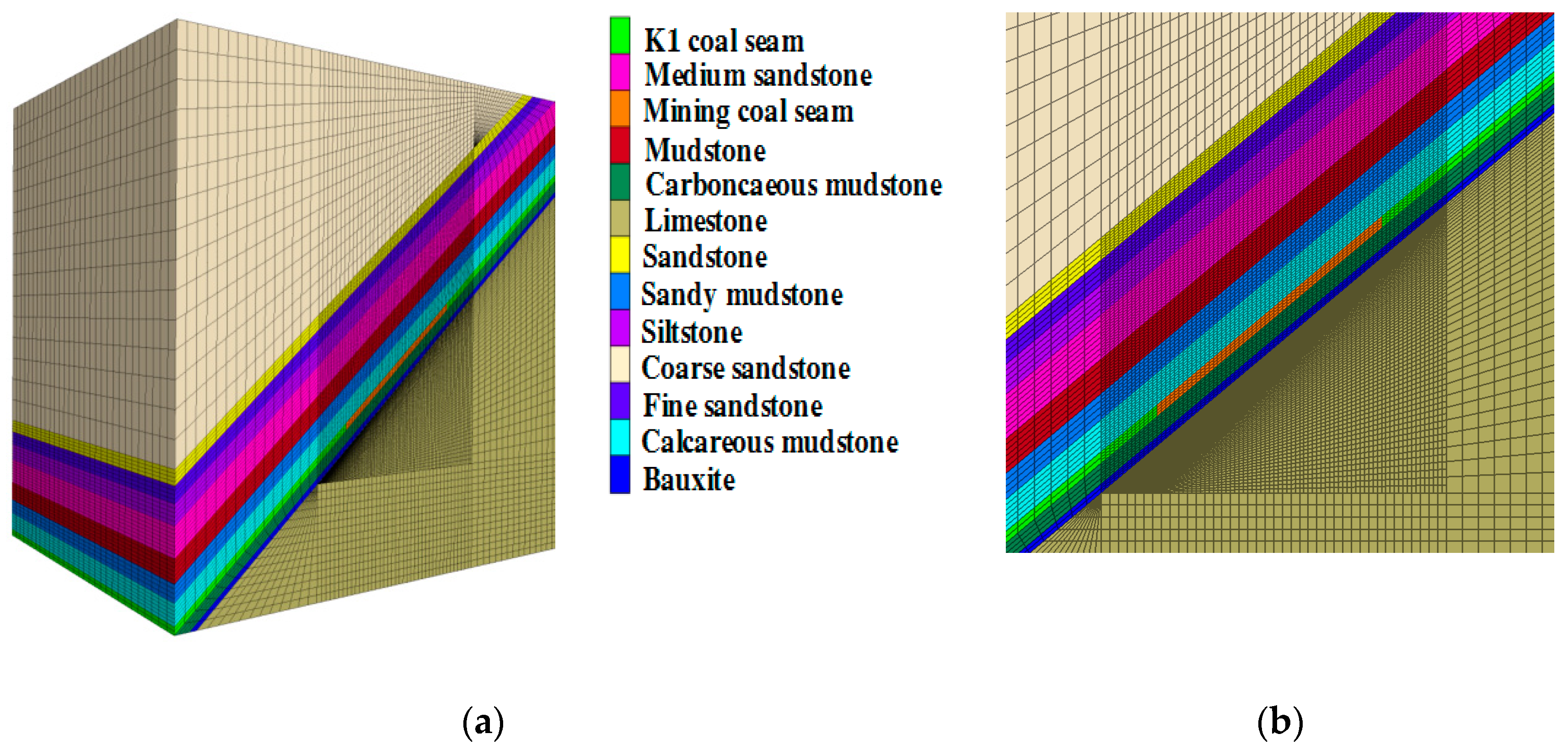 Minerals 12 00319 g002