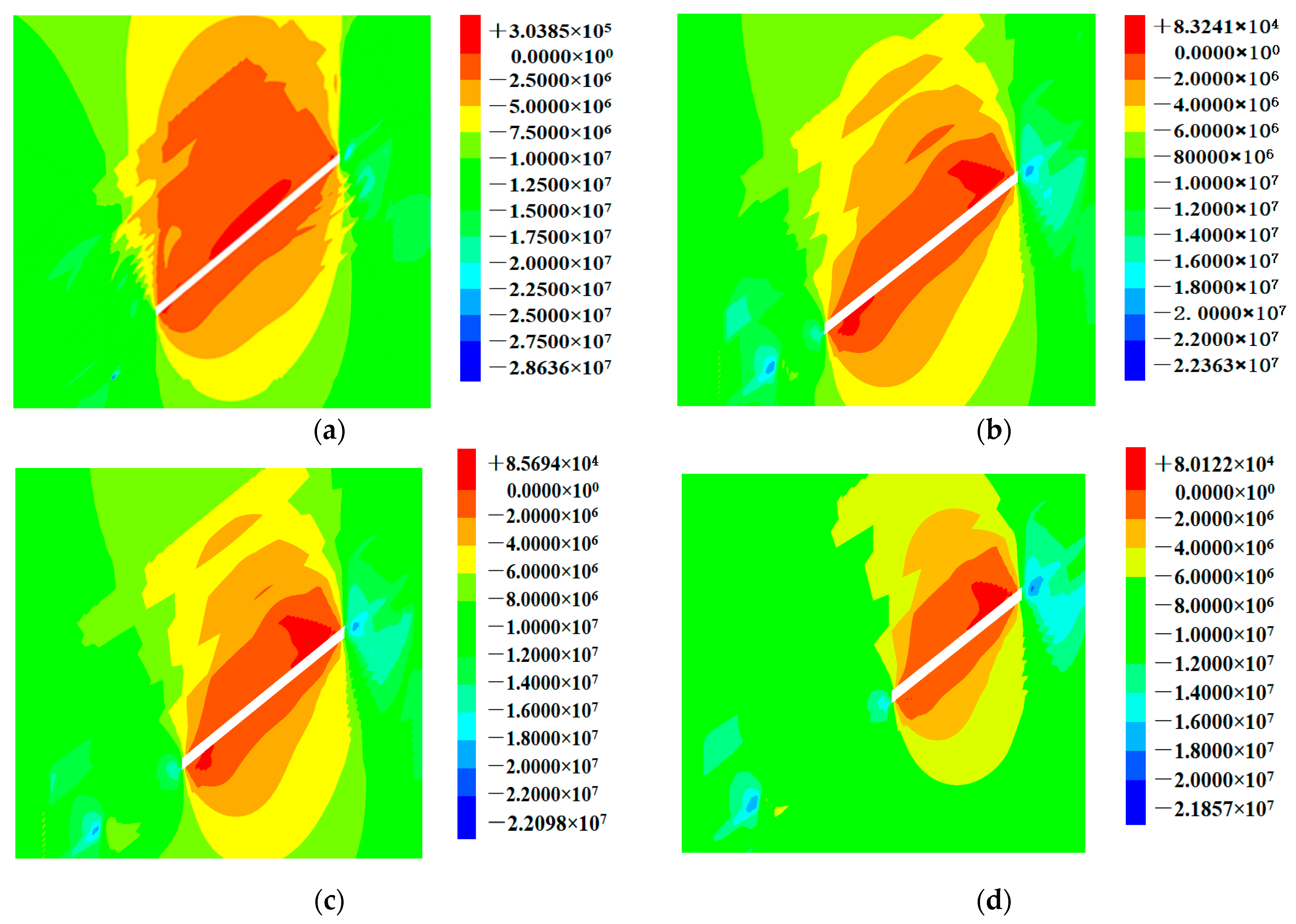Minerals 12 00319 g003a