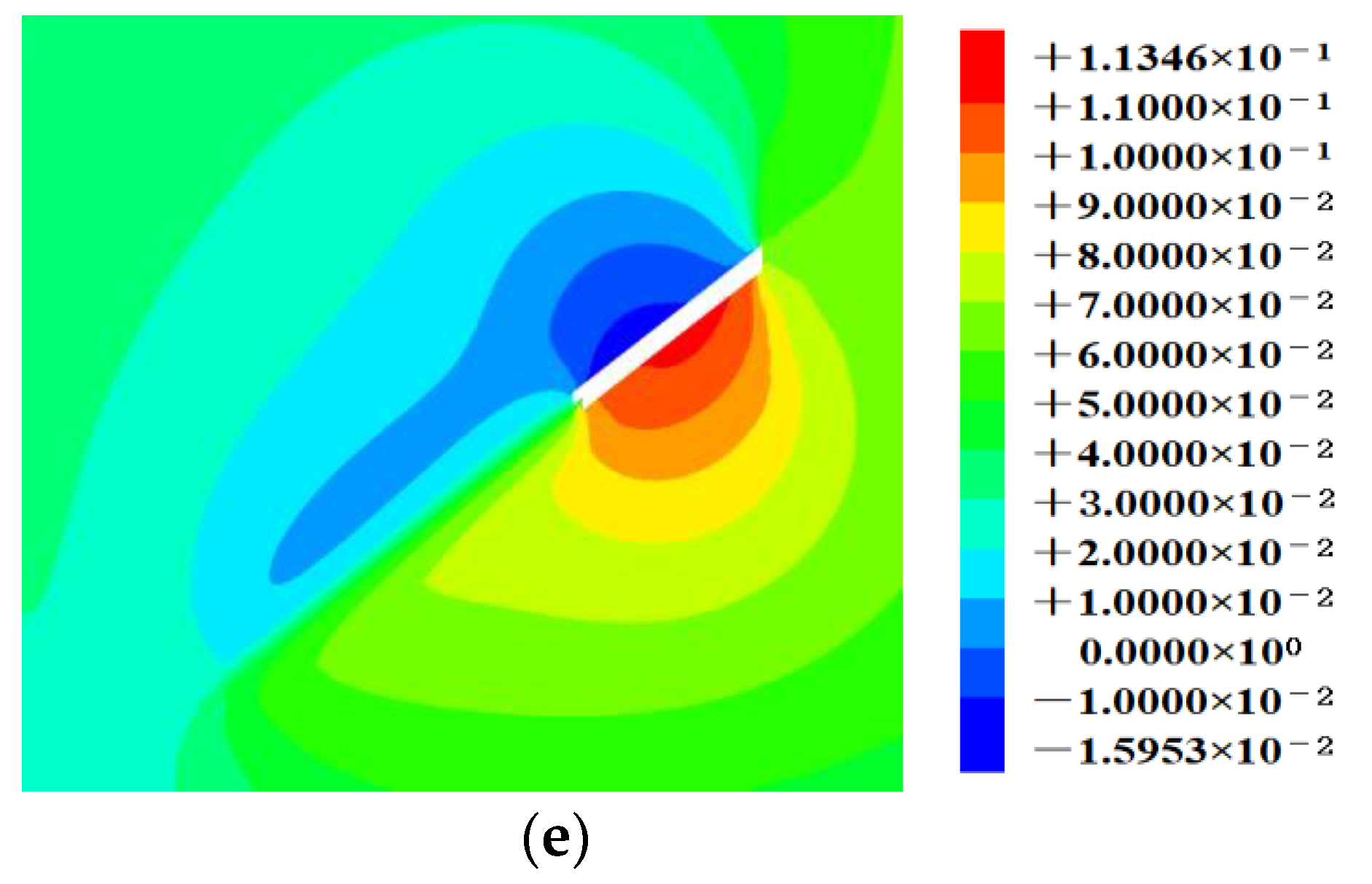 Minerals 12 00319 g004b