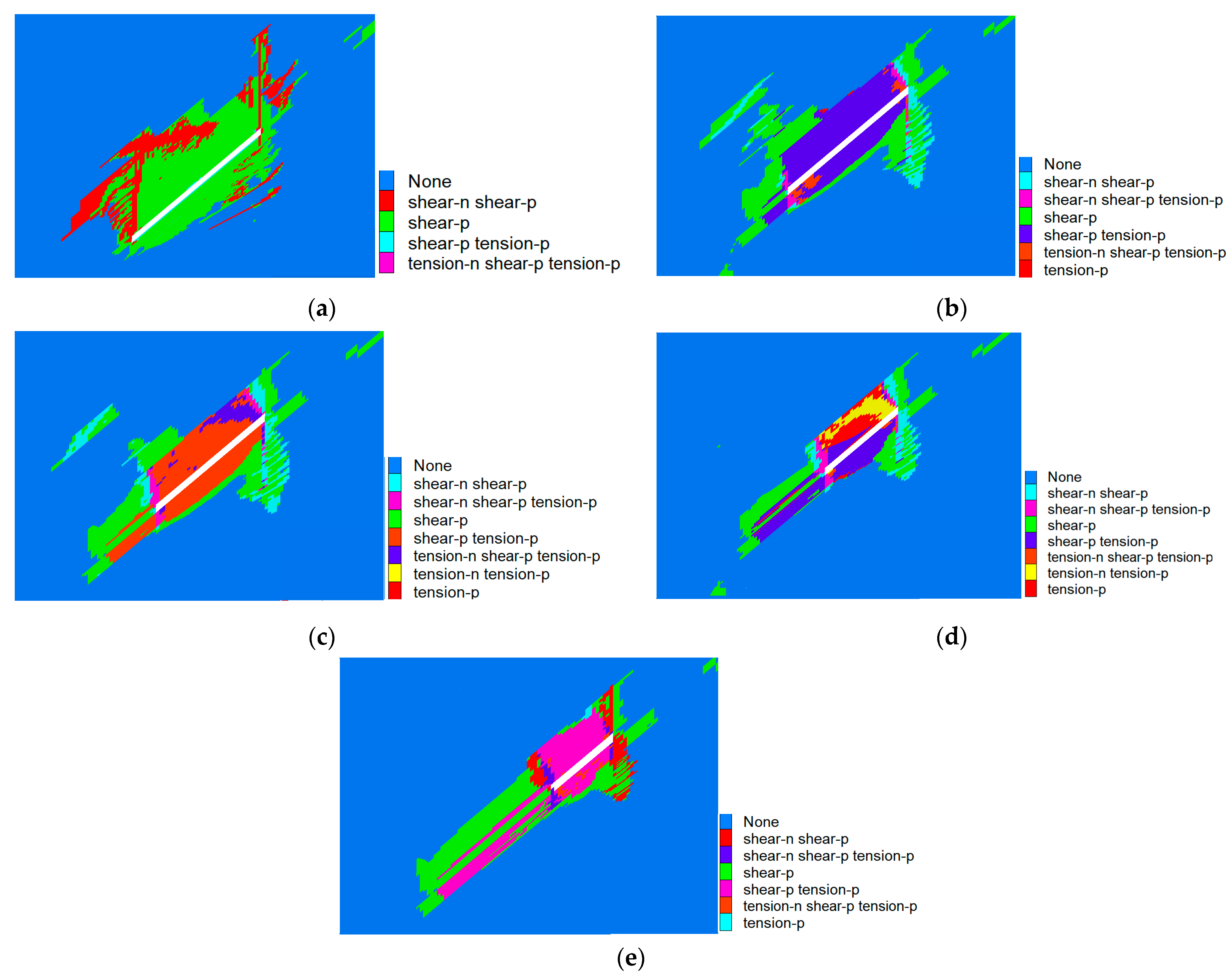 Minerals 12 00319 g005