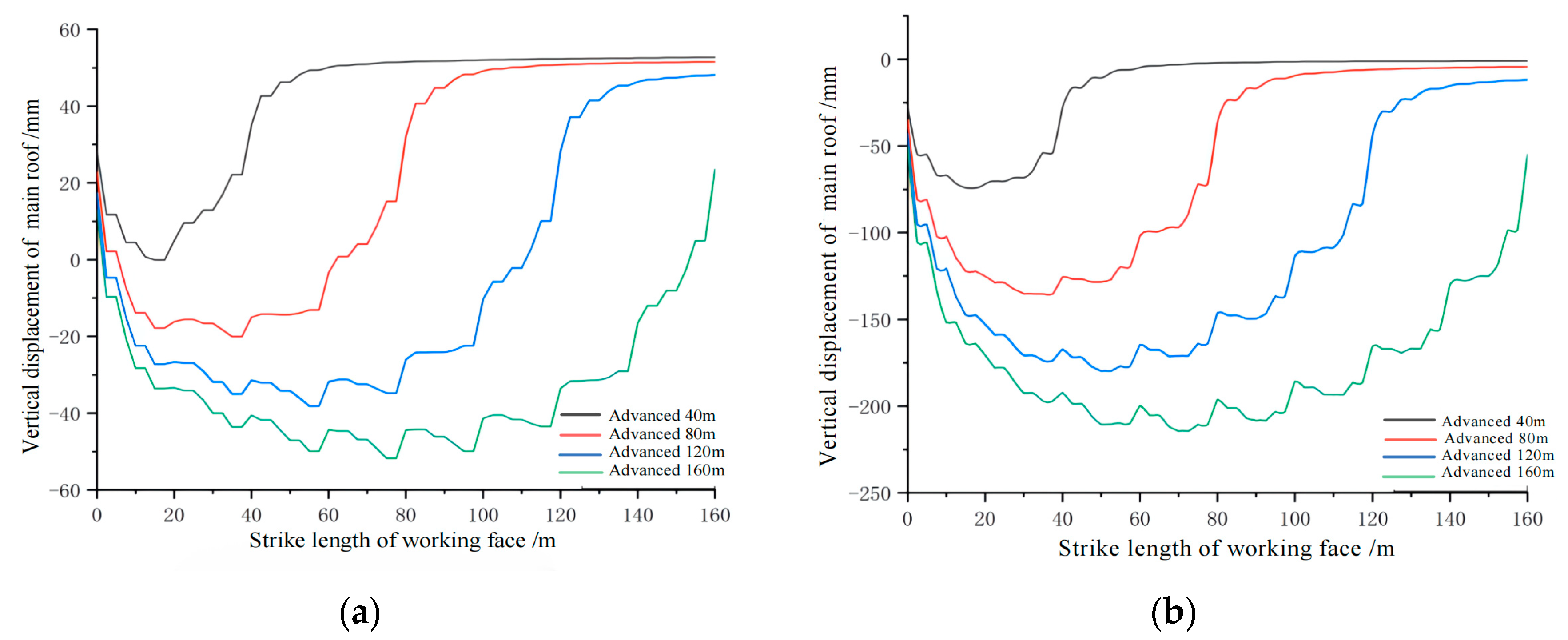 Minerals 12 00319 g008