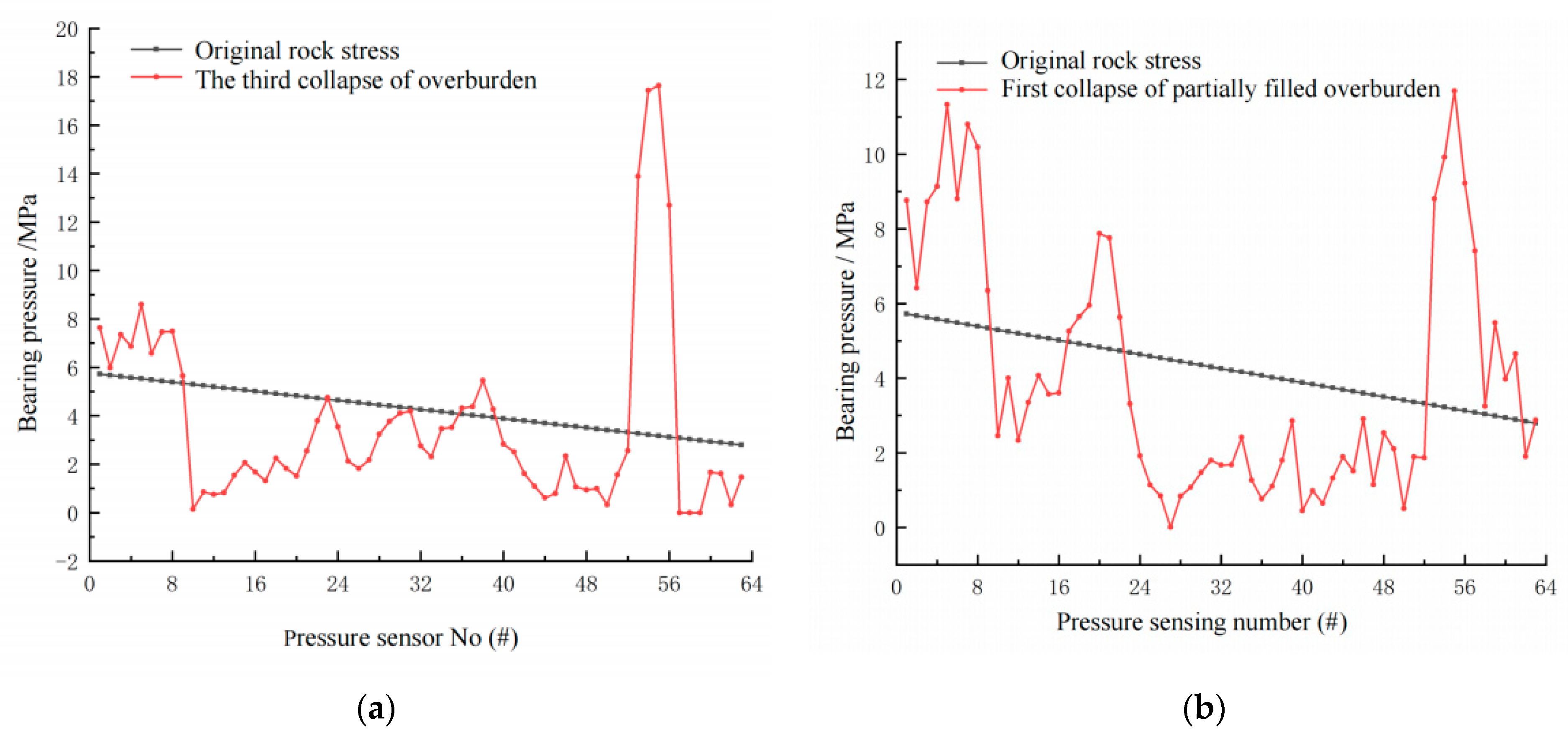 Minerals 12 00319 g015