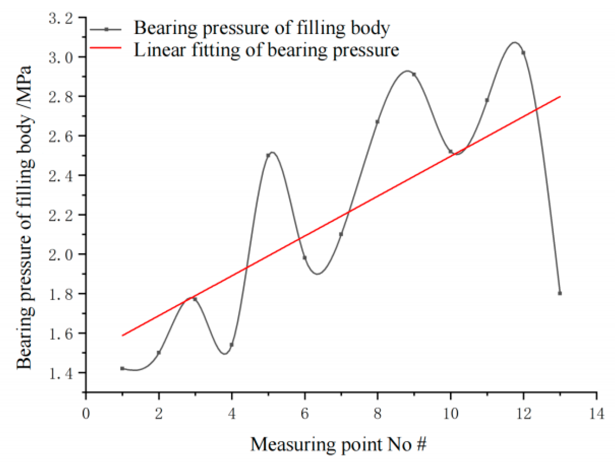 Minerals 12 00319 g016