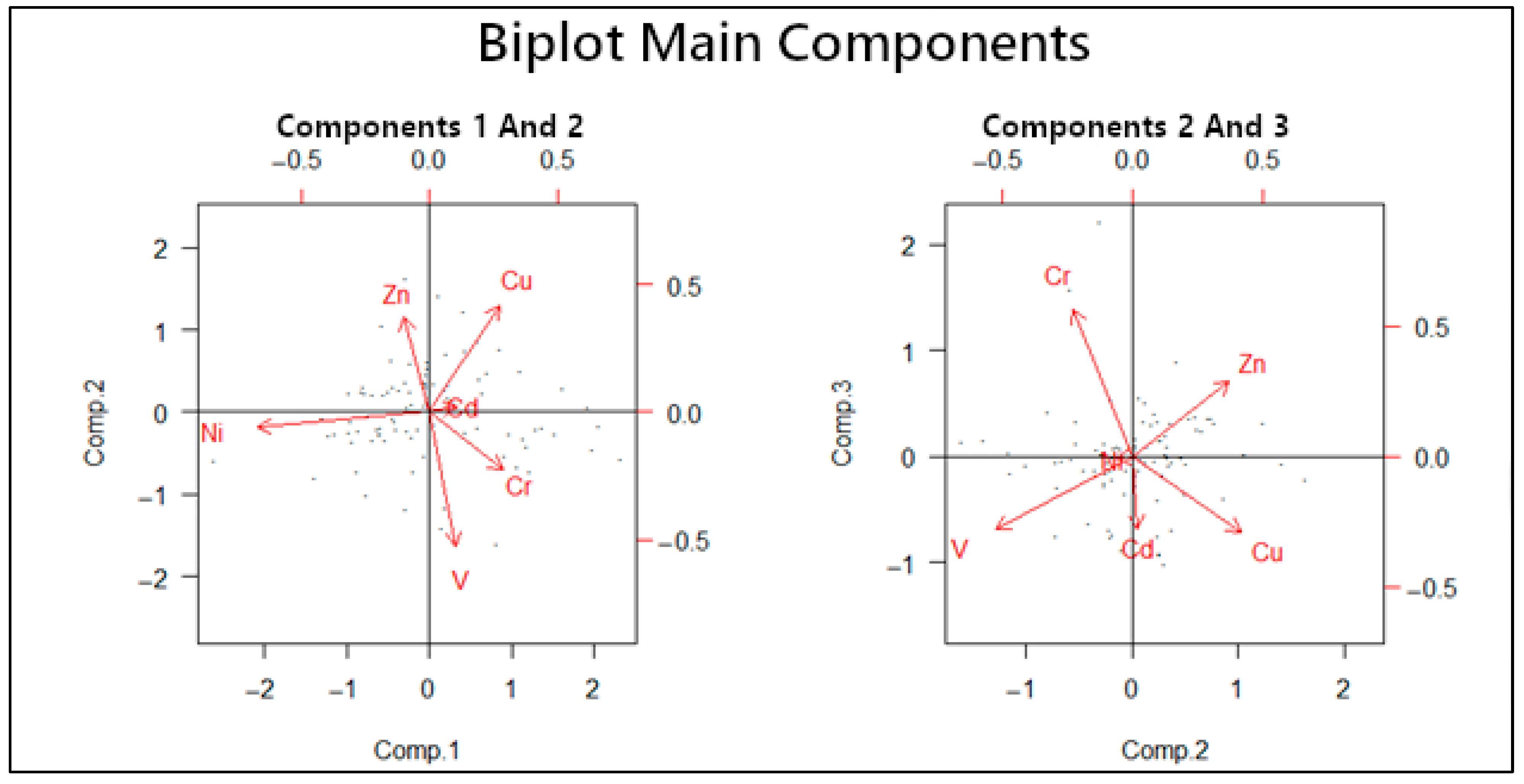 Minerals 12 00320 g002 550