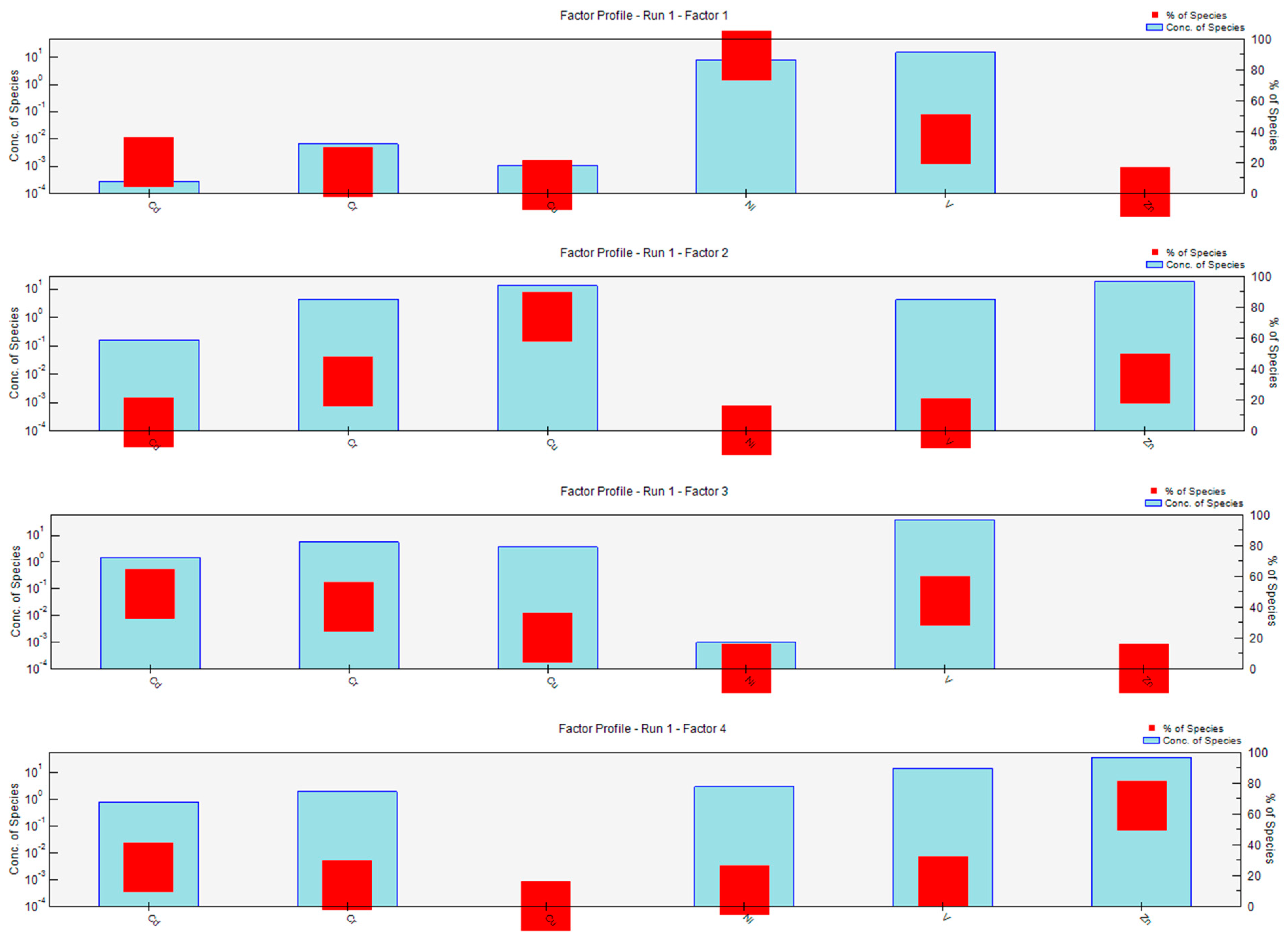 Minerals 12 00320 g004 550