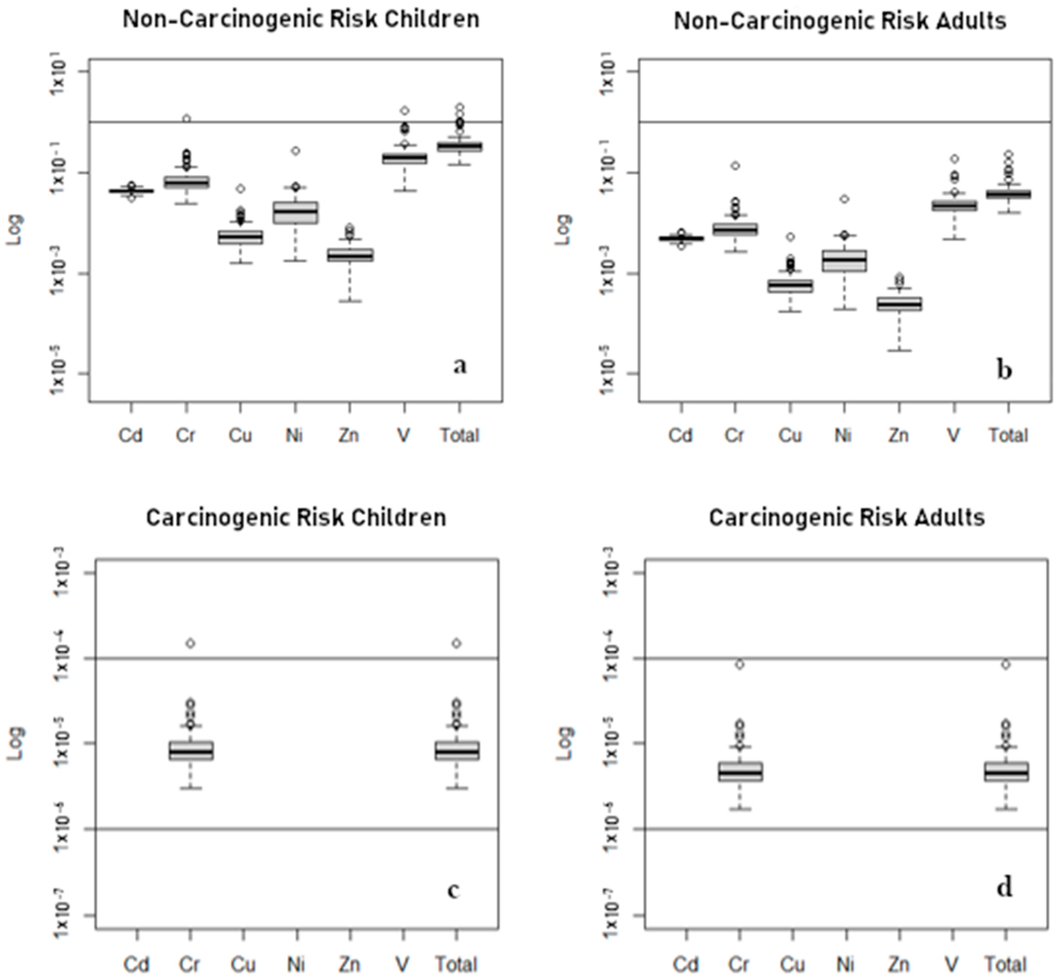 Minerals 12 00320 g006 550