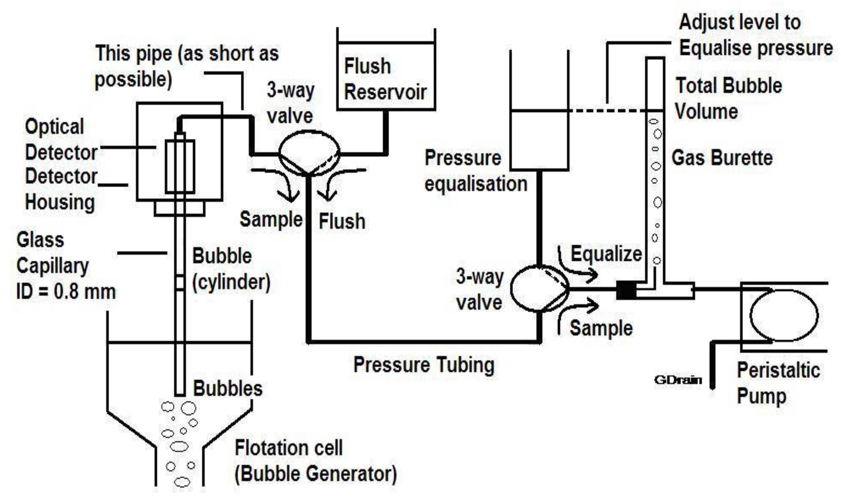 Minerals 12 00321 g002 550