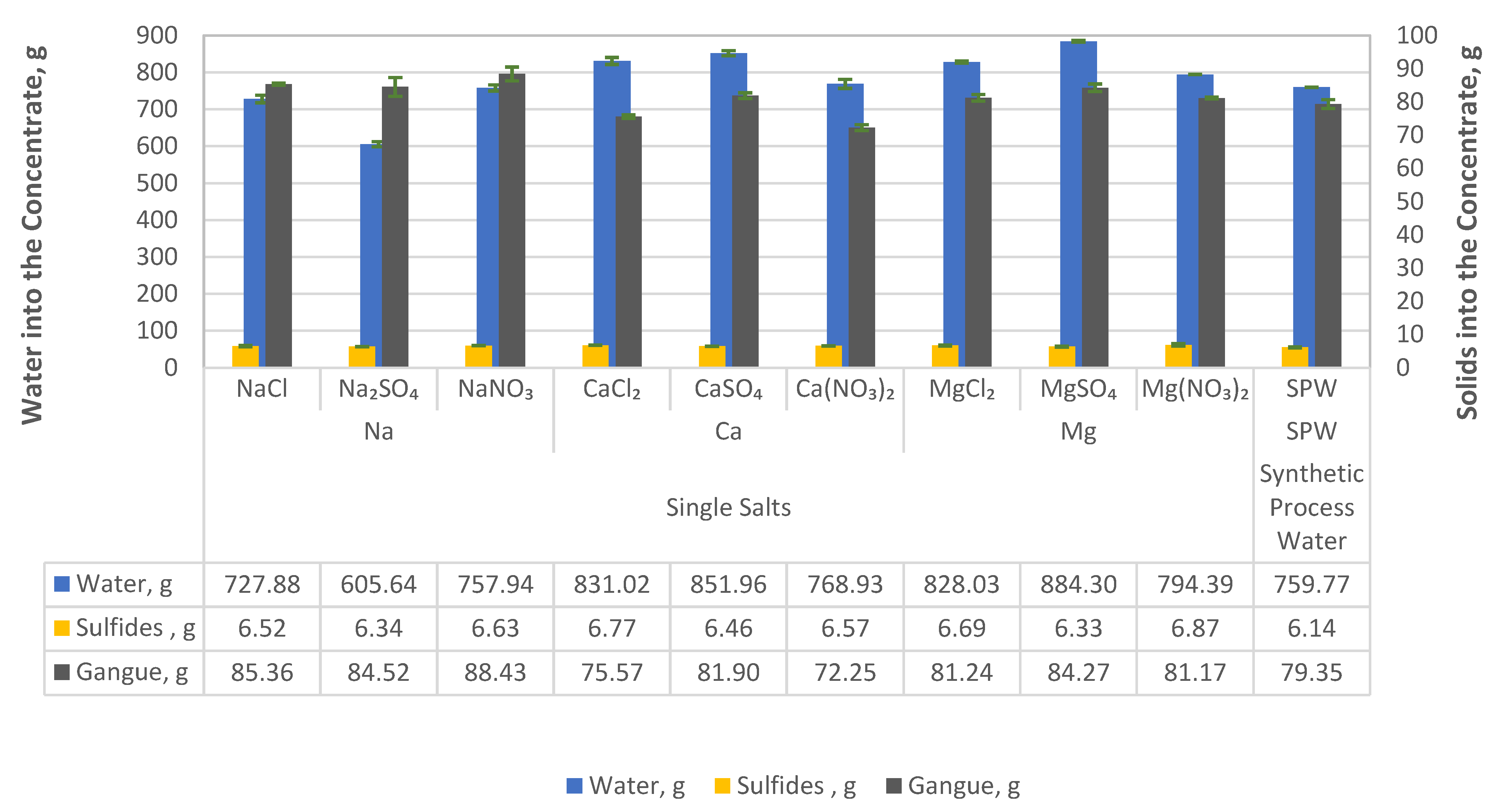 Minerals 12 00321 g003 550