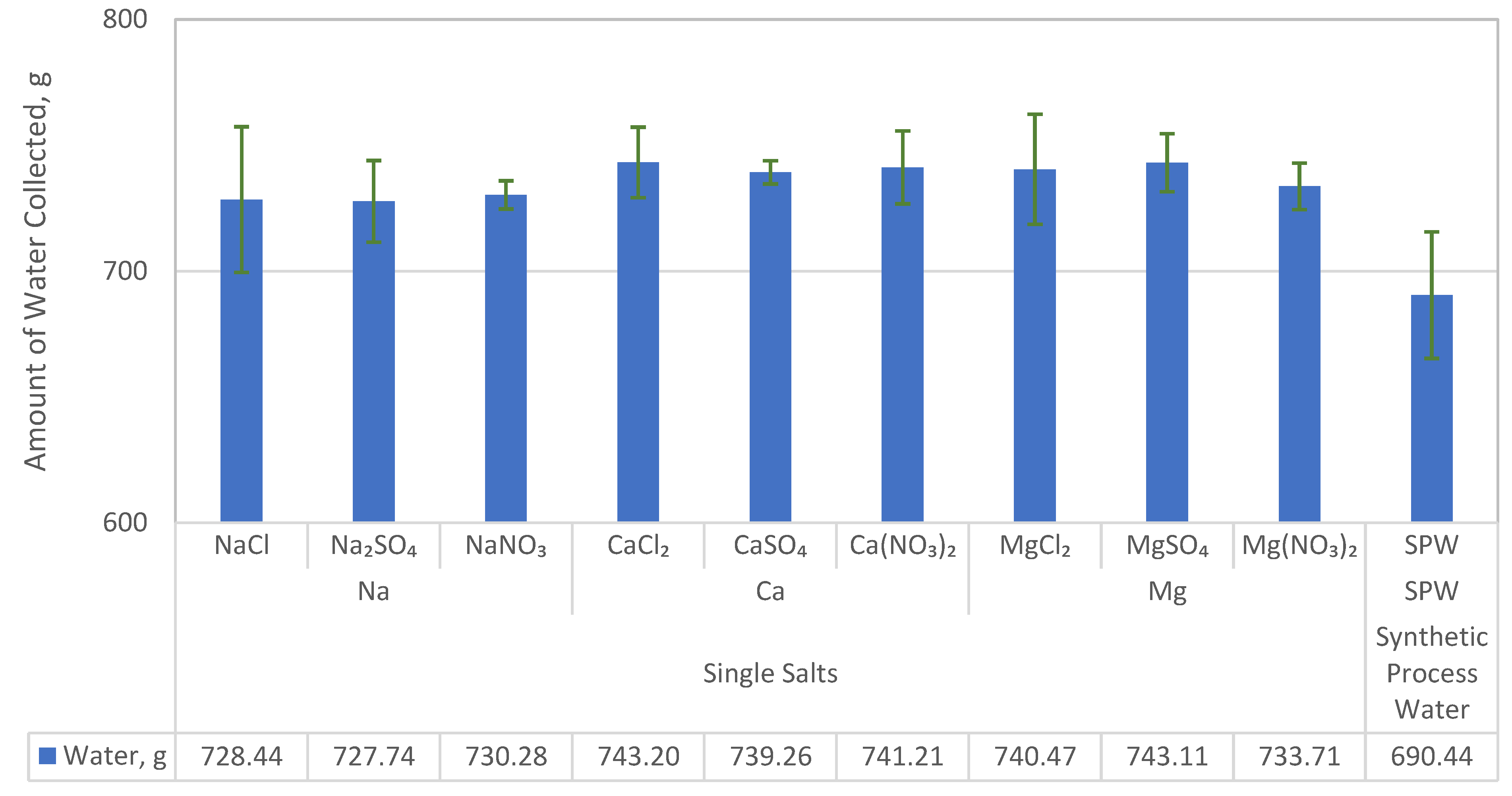 Minerals 12 00321 g004 550