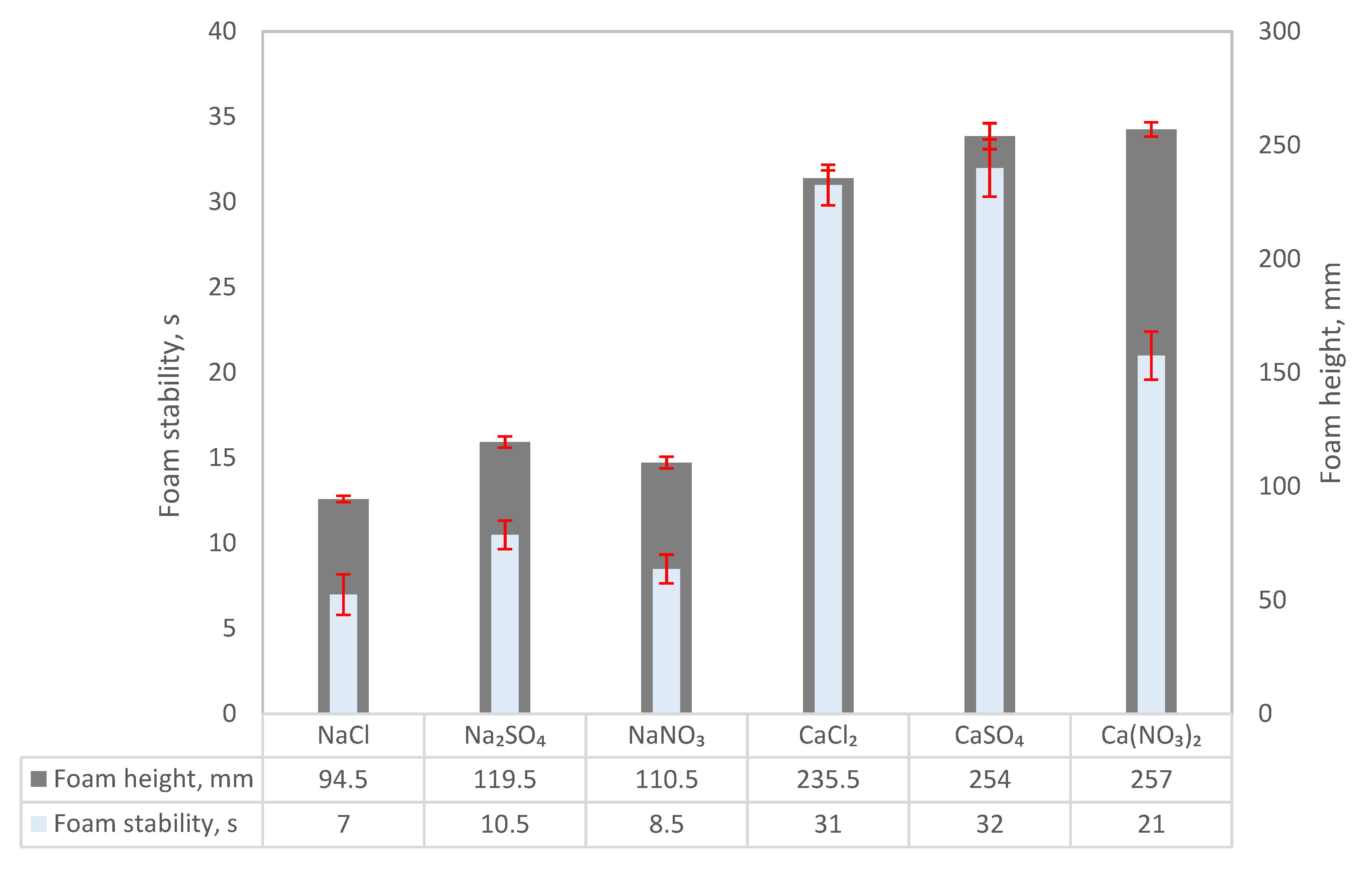 Minerals 12 00321 g005 550
