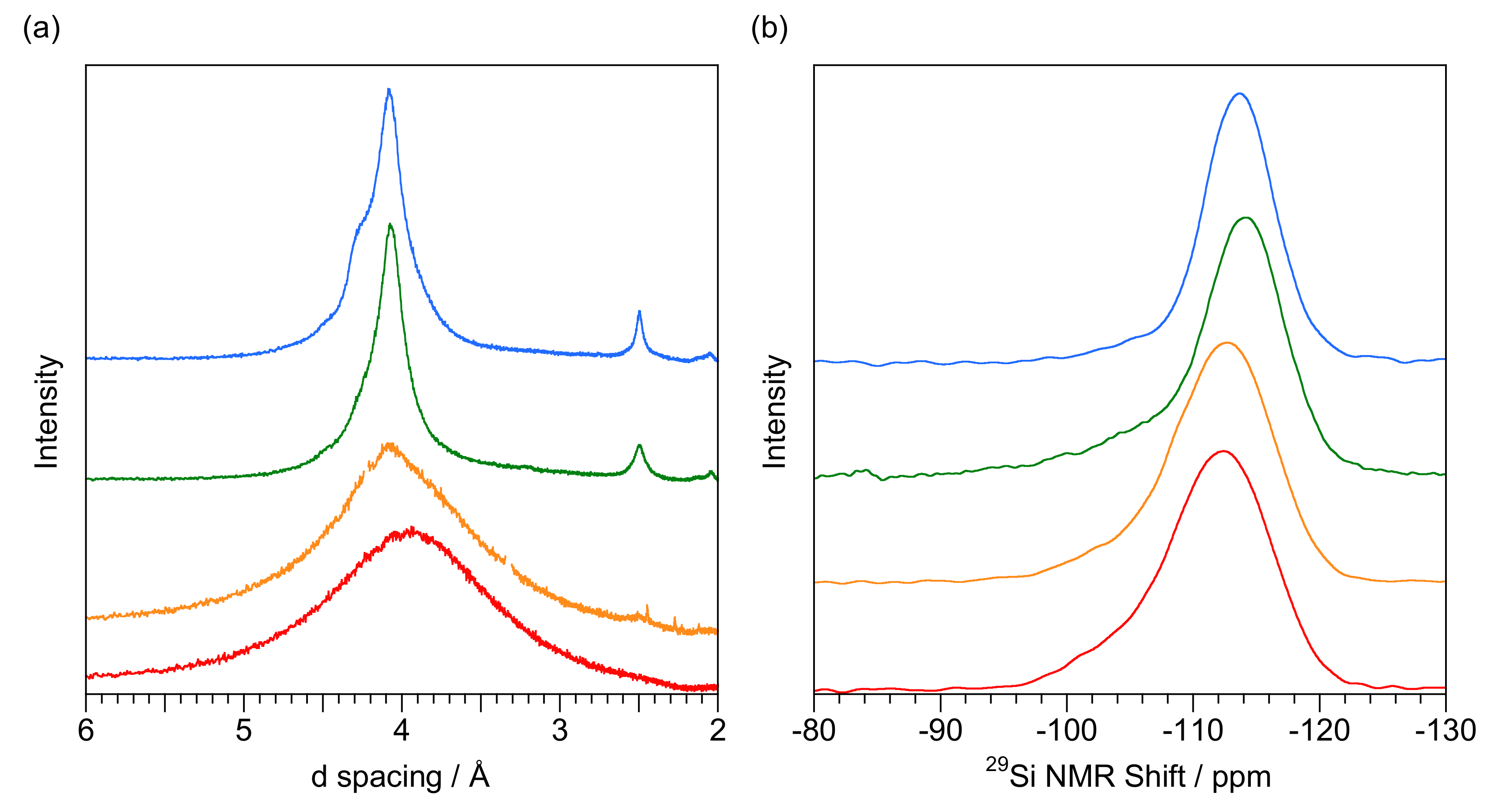 Minerals 12 00323 g007 Minerals 12 00323 g007