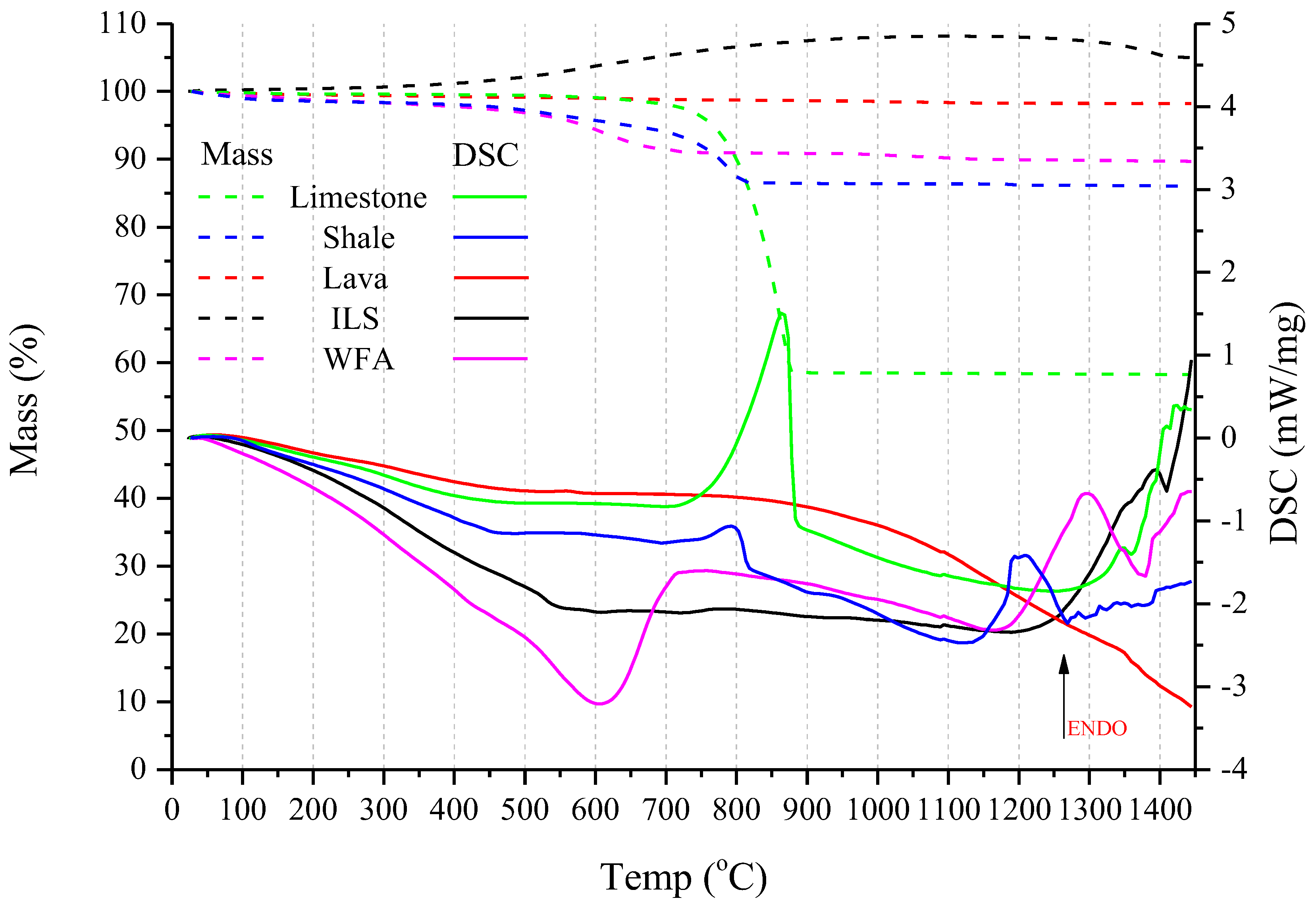Minerals 12 00324 g007 550