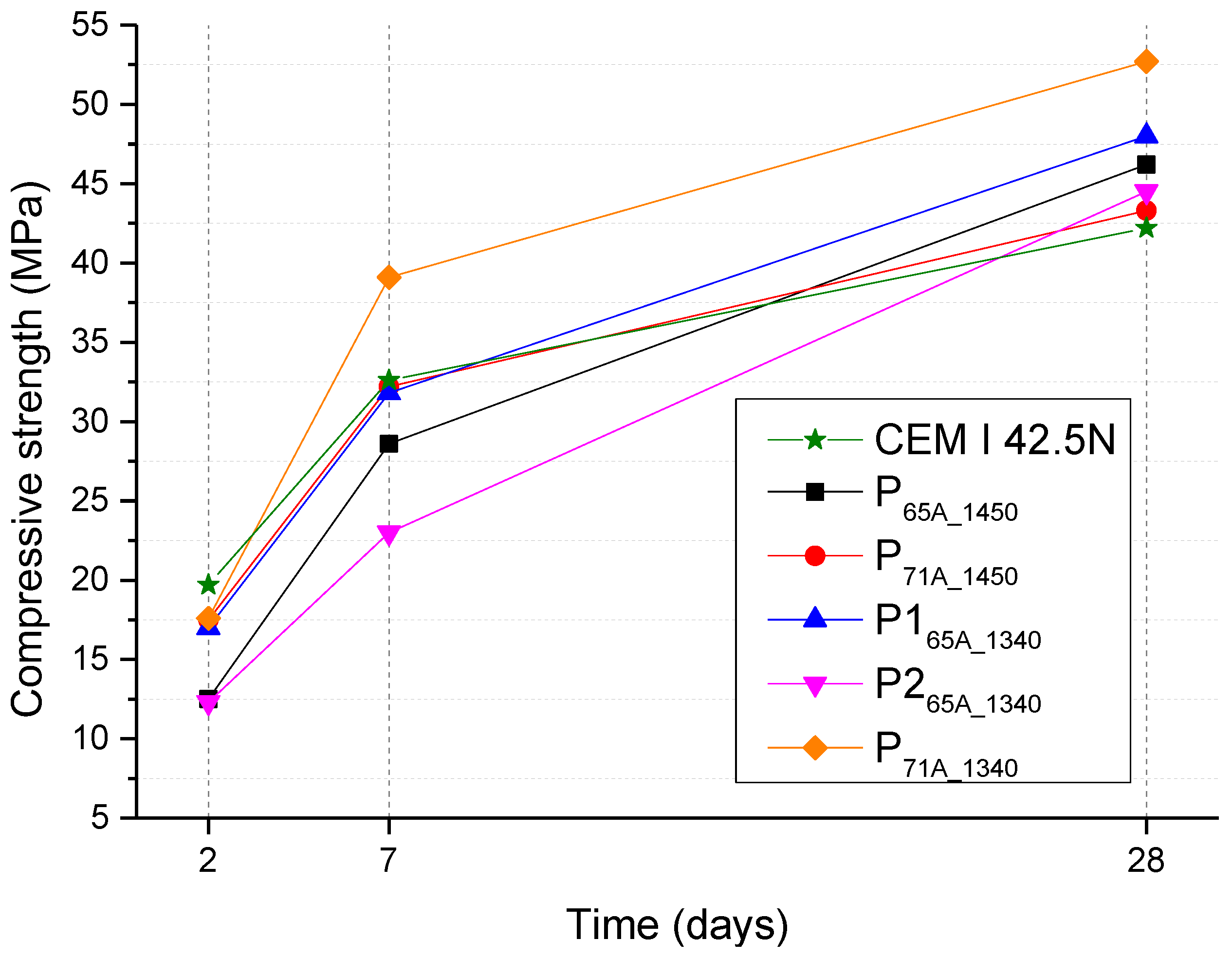 Minerals 12 00324 g008 550