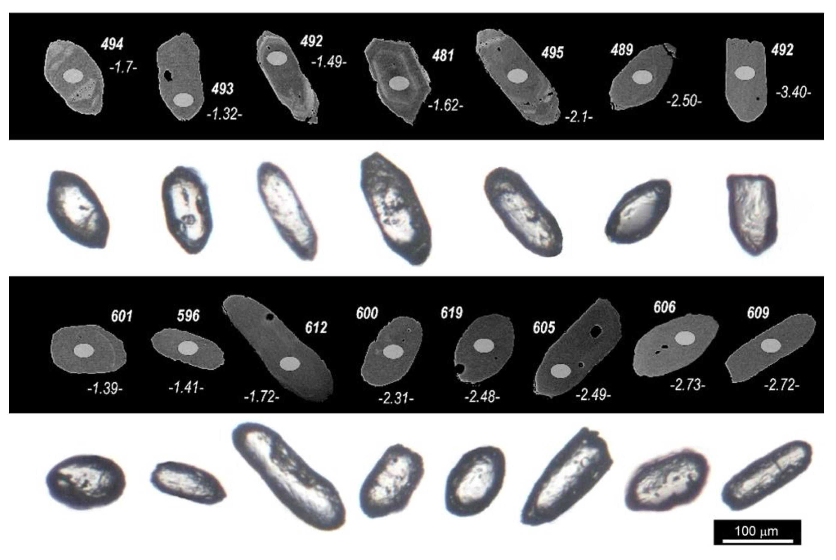 Minerals 12 00325 g004 550