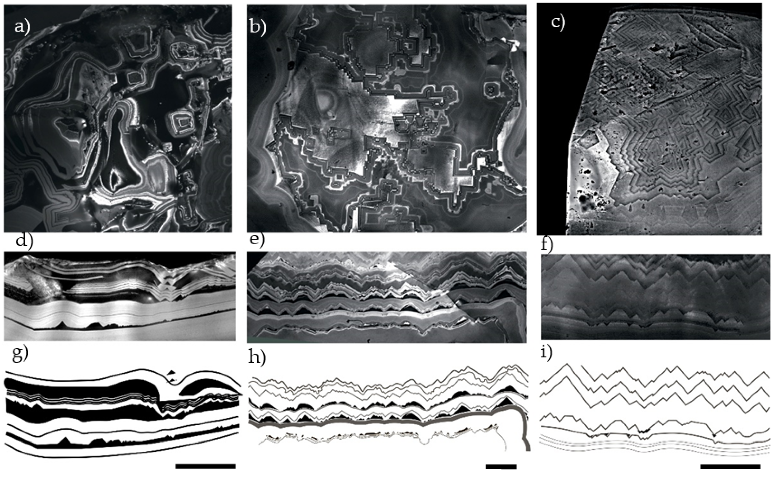 Minerals 12 00327 g004 550