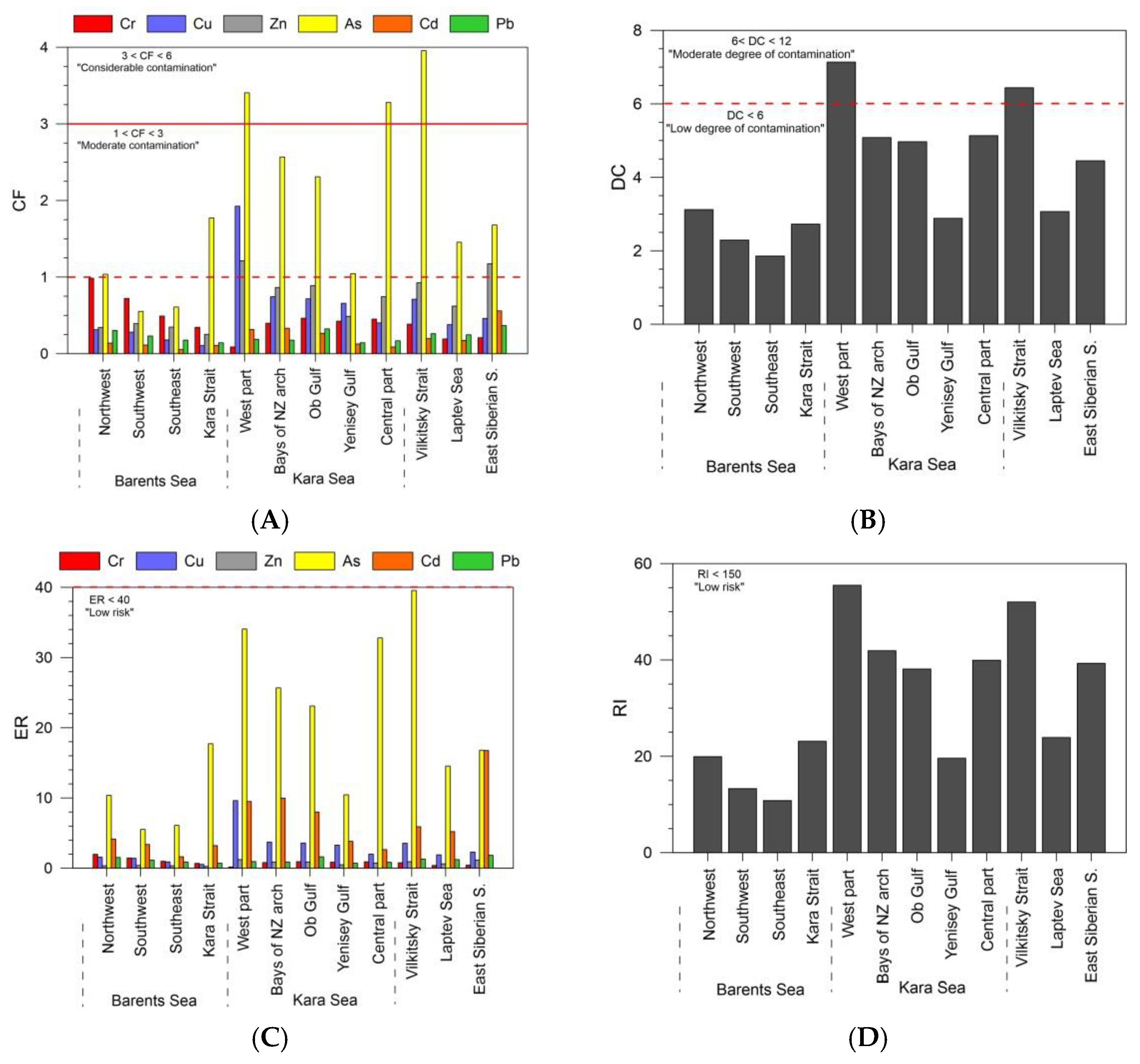 Minerals 12 00328 g006 550