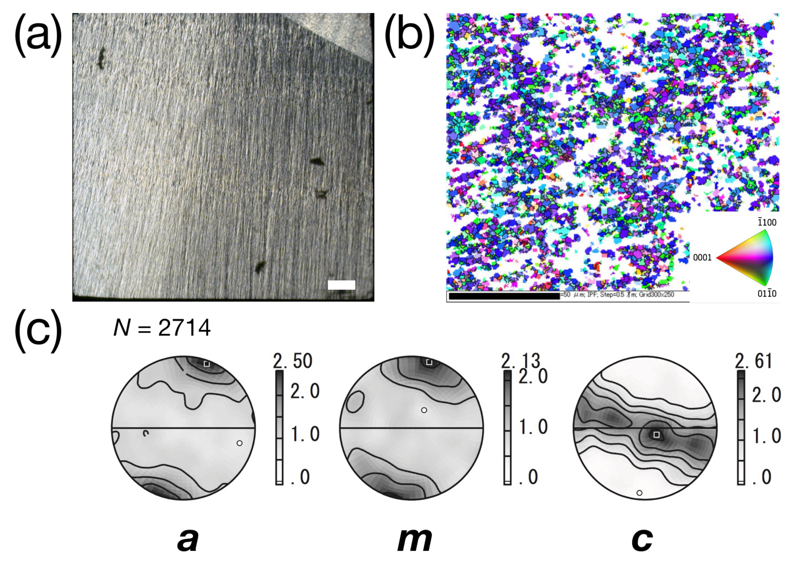 Minerals 12 00329 g003
