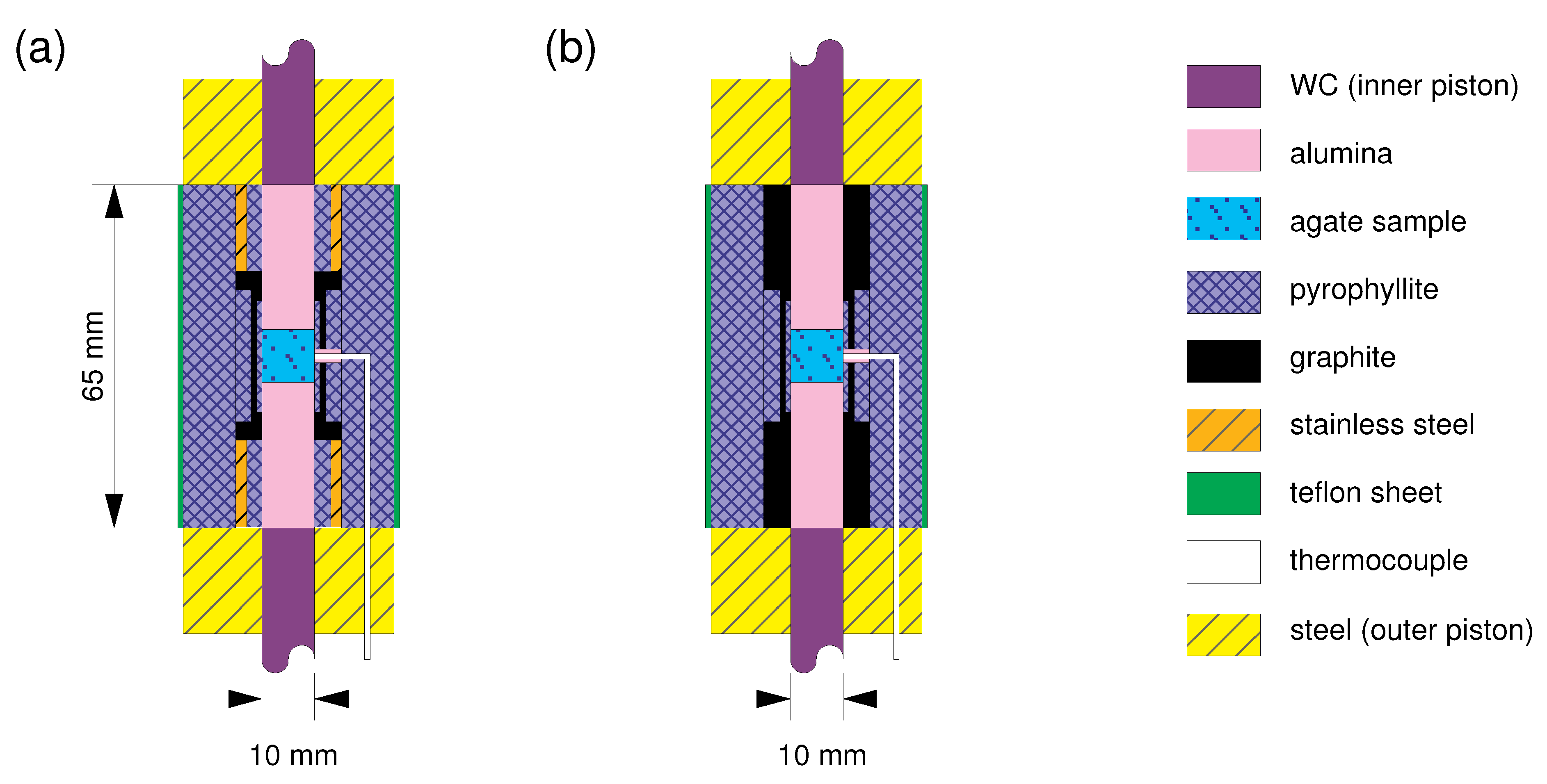 Minerals 12 00329 g004