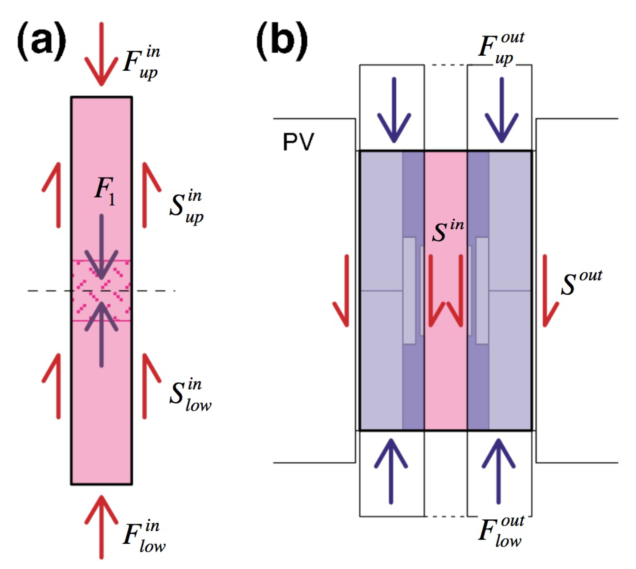 Minerals 12 00329 g005