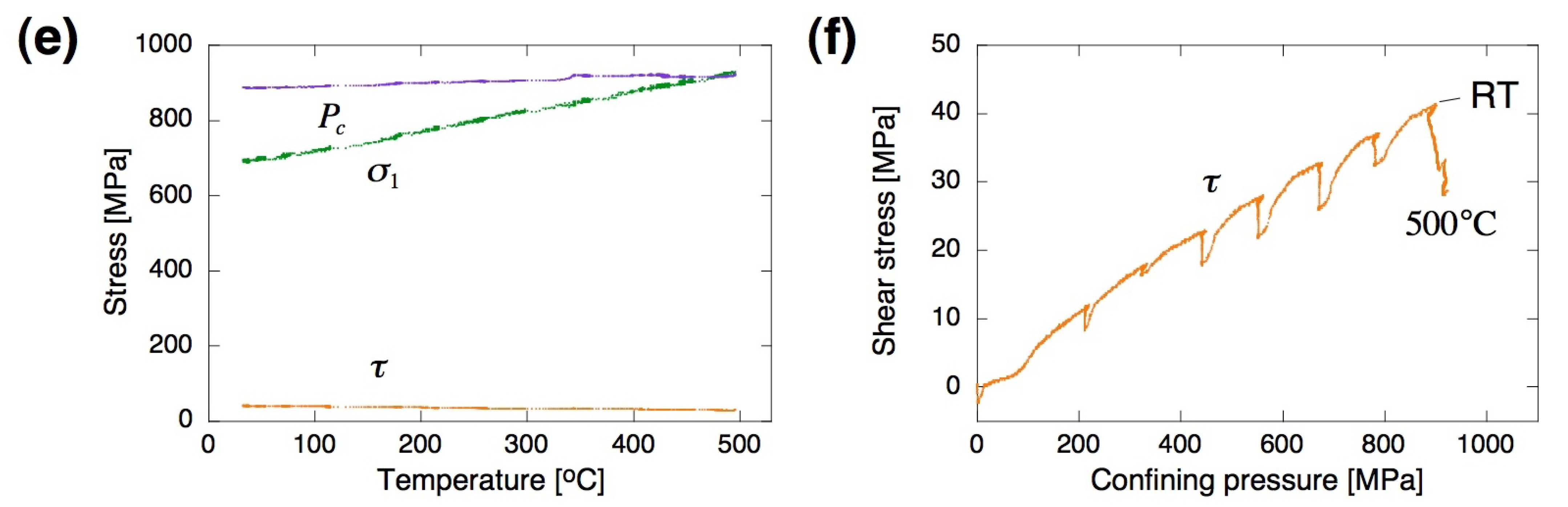 Minerals 12 00329 g006b