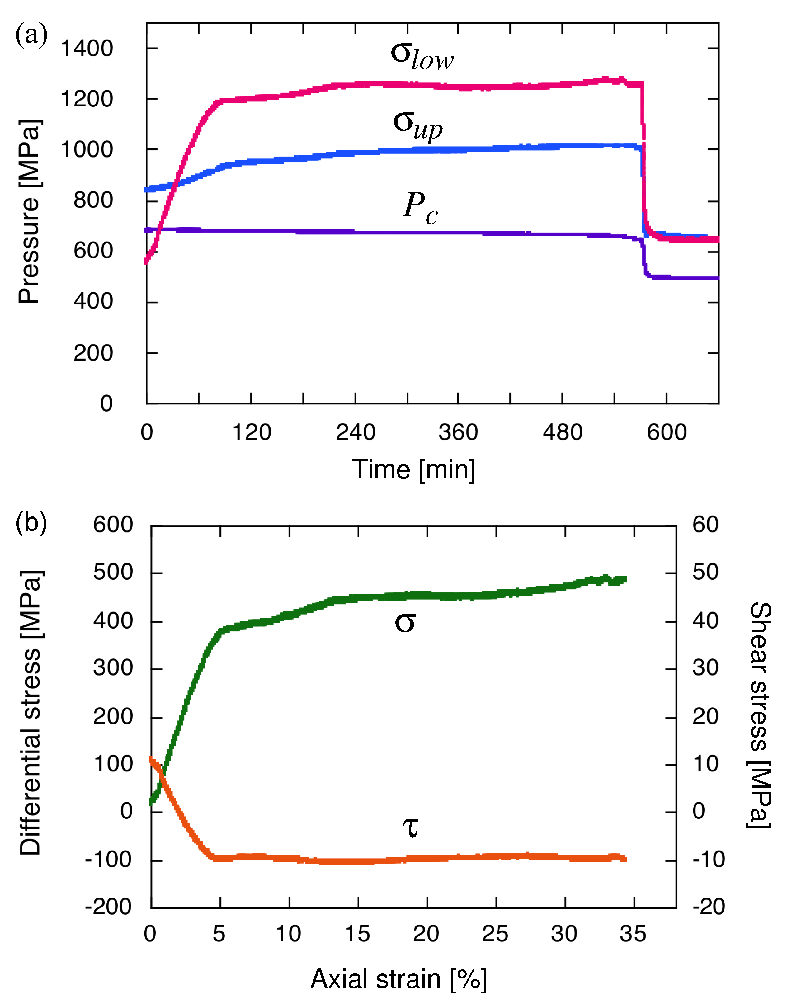 Minerals 12 00329 g007