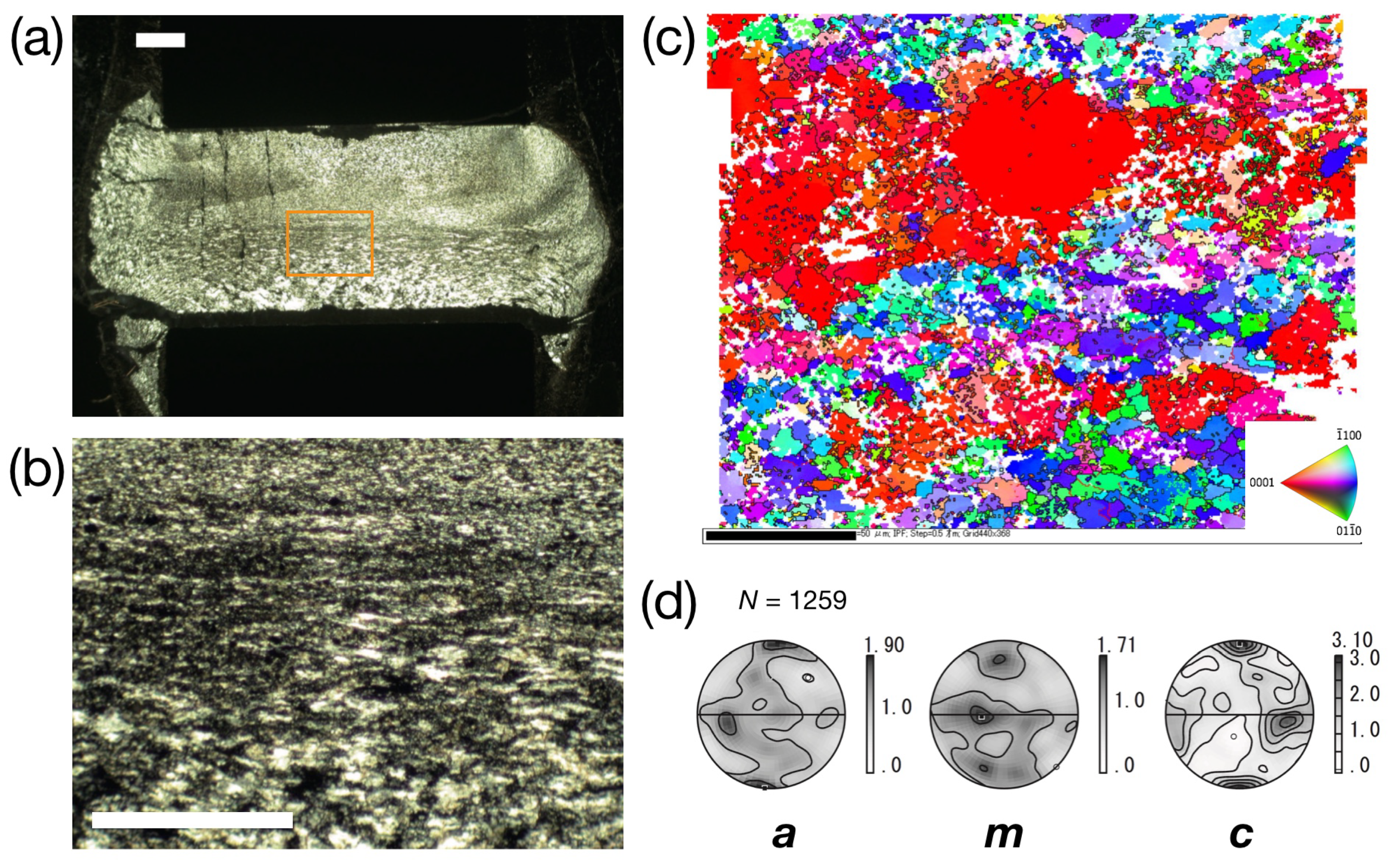 Minerals 12 00329 g009