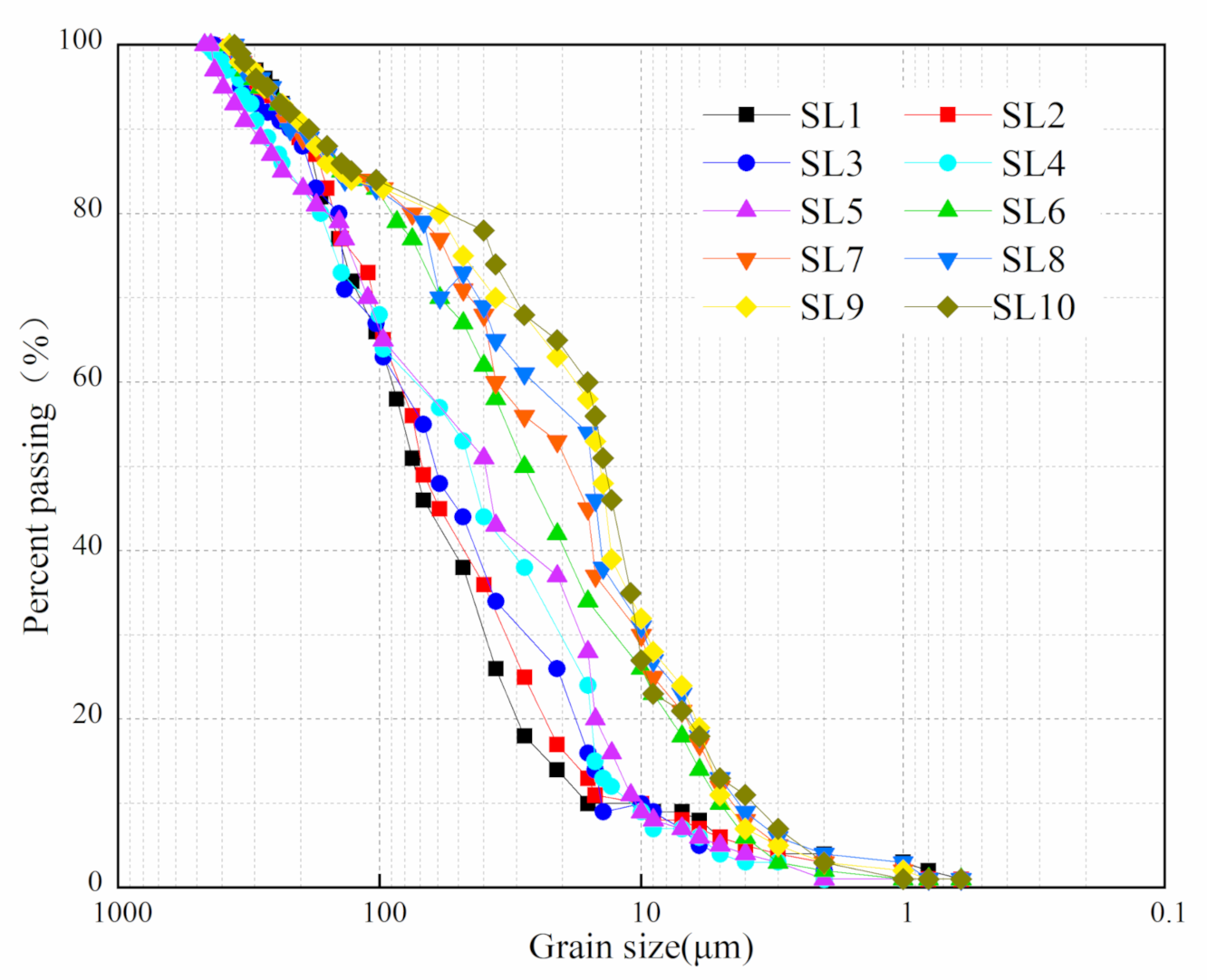 Minerals 12 00331 g004