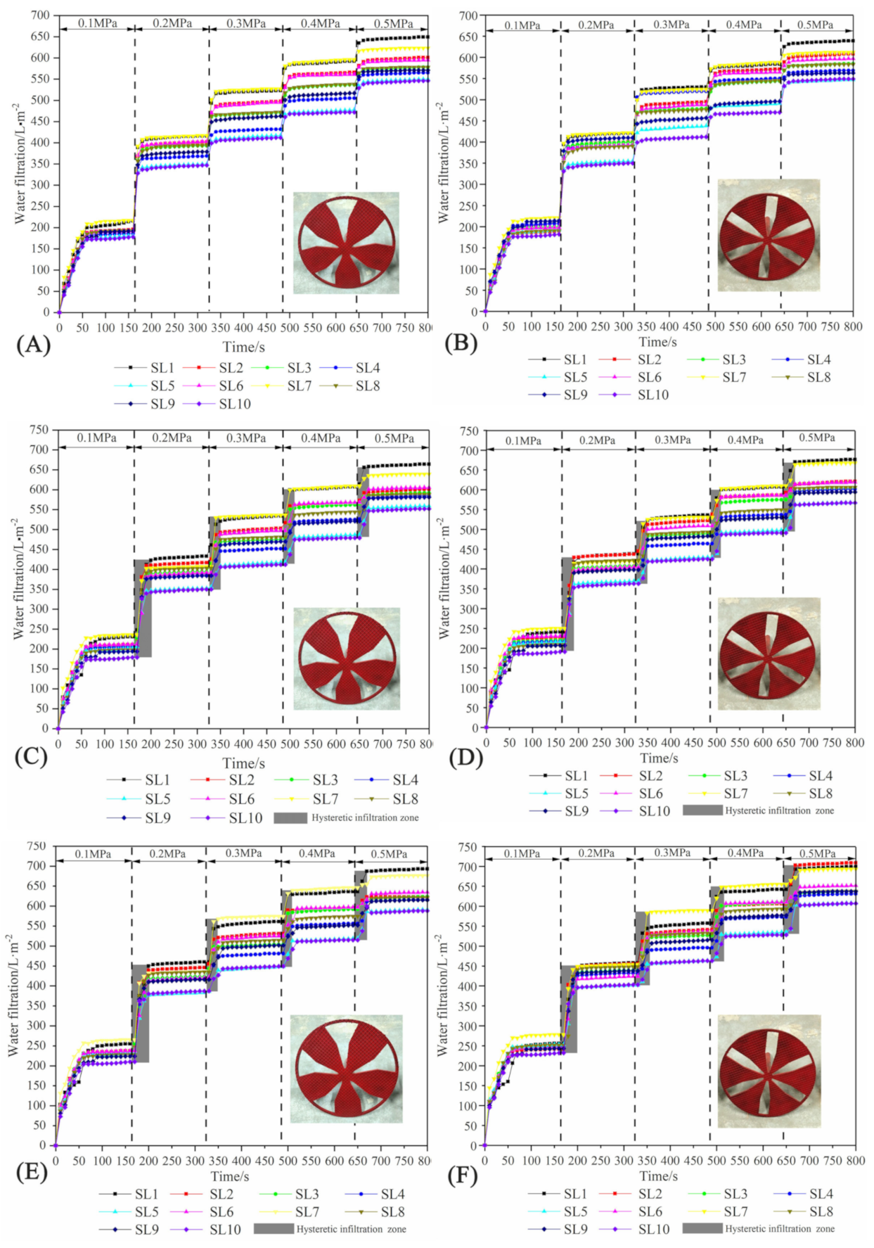 Minerals 12 00331 g009