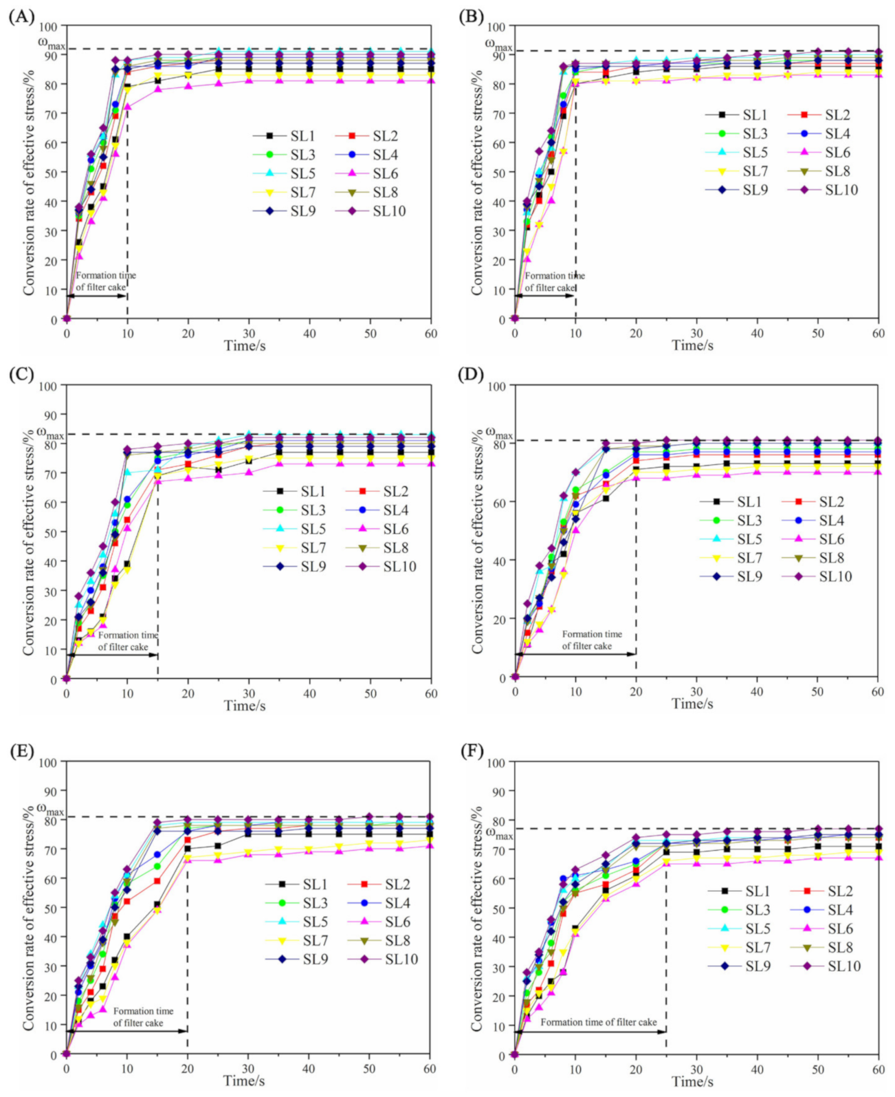 Minerals 12 00331 g011