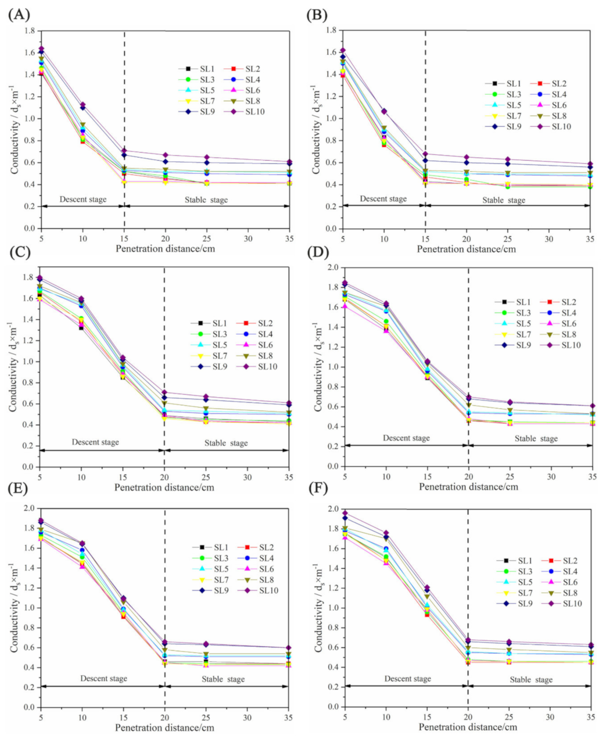 Minerals 12 00331 g012