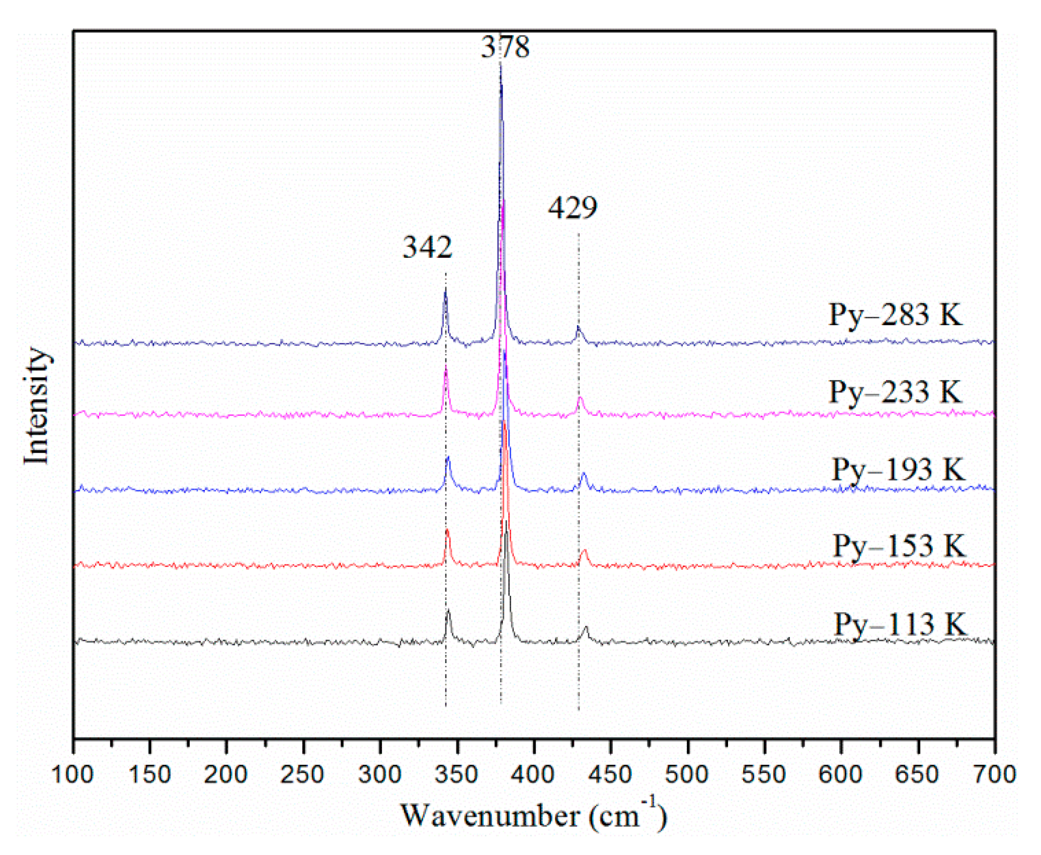 Minerals 12 00332 g001