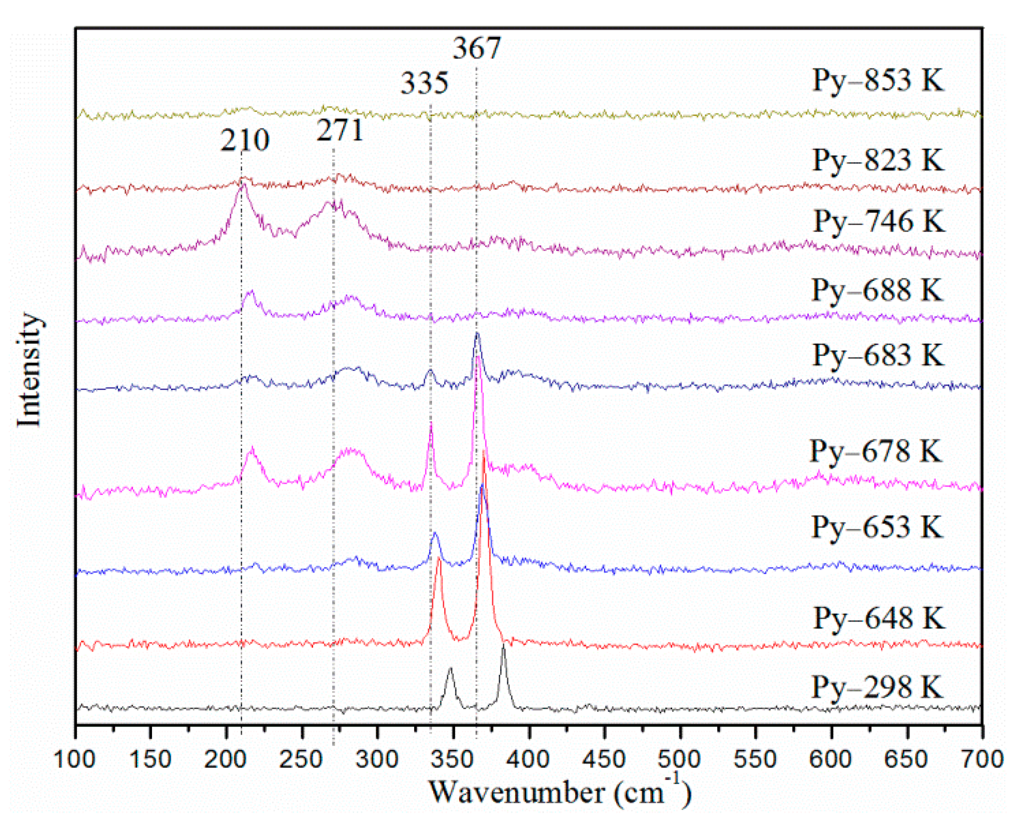 Minerals 12 00332 g002