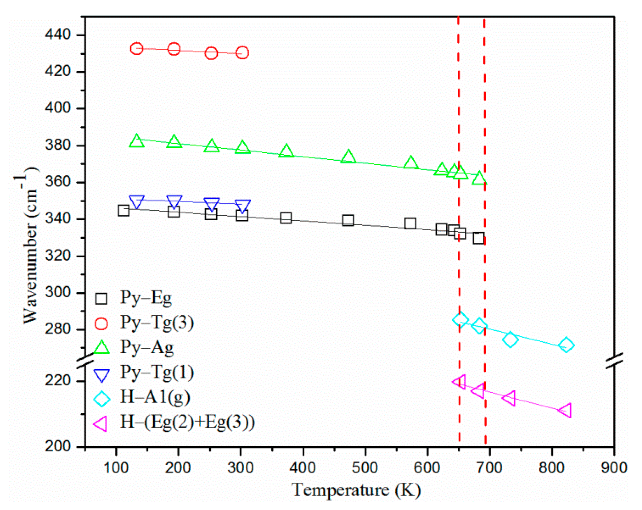 Minerals 12 00332 g003