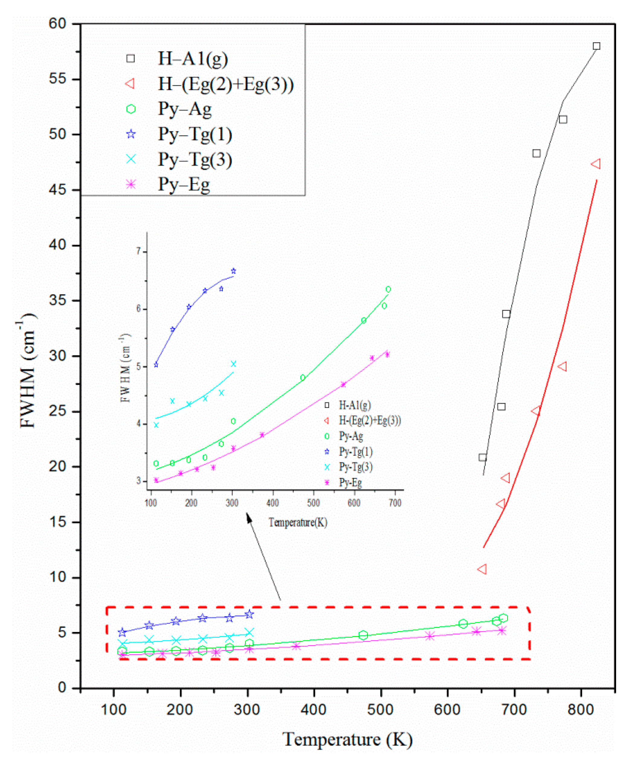 Minerals 12 00332 g006